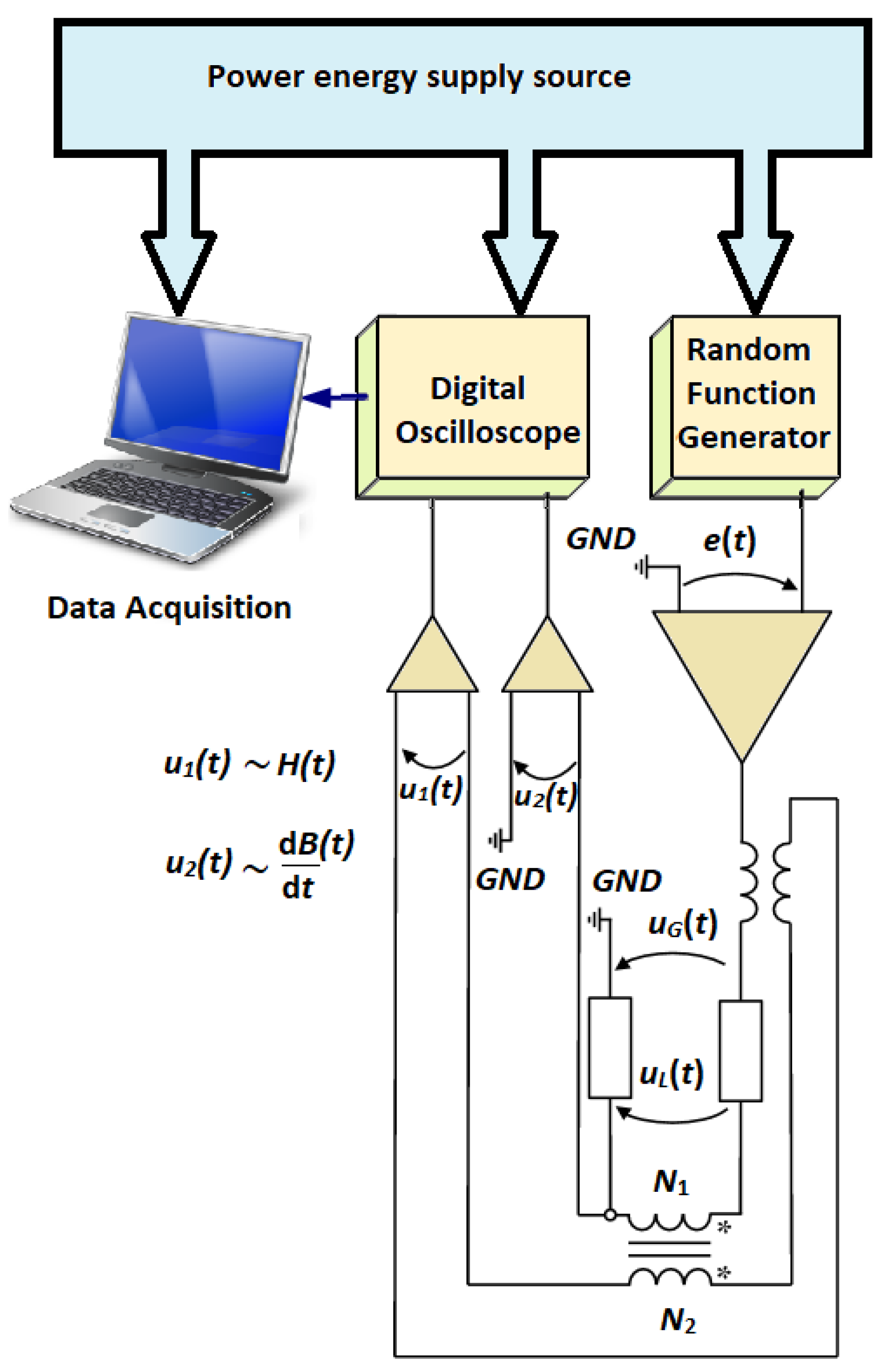 Materials 14 07745 g002