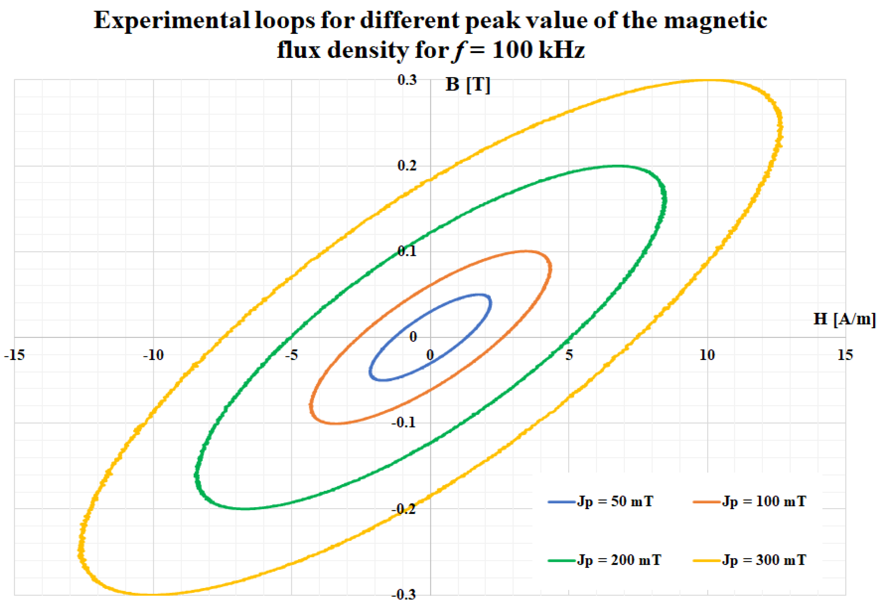 Materials 14 07745 g004