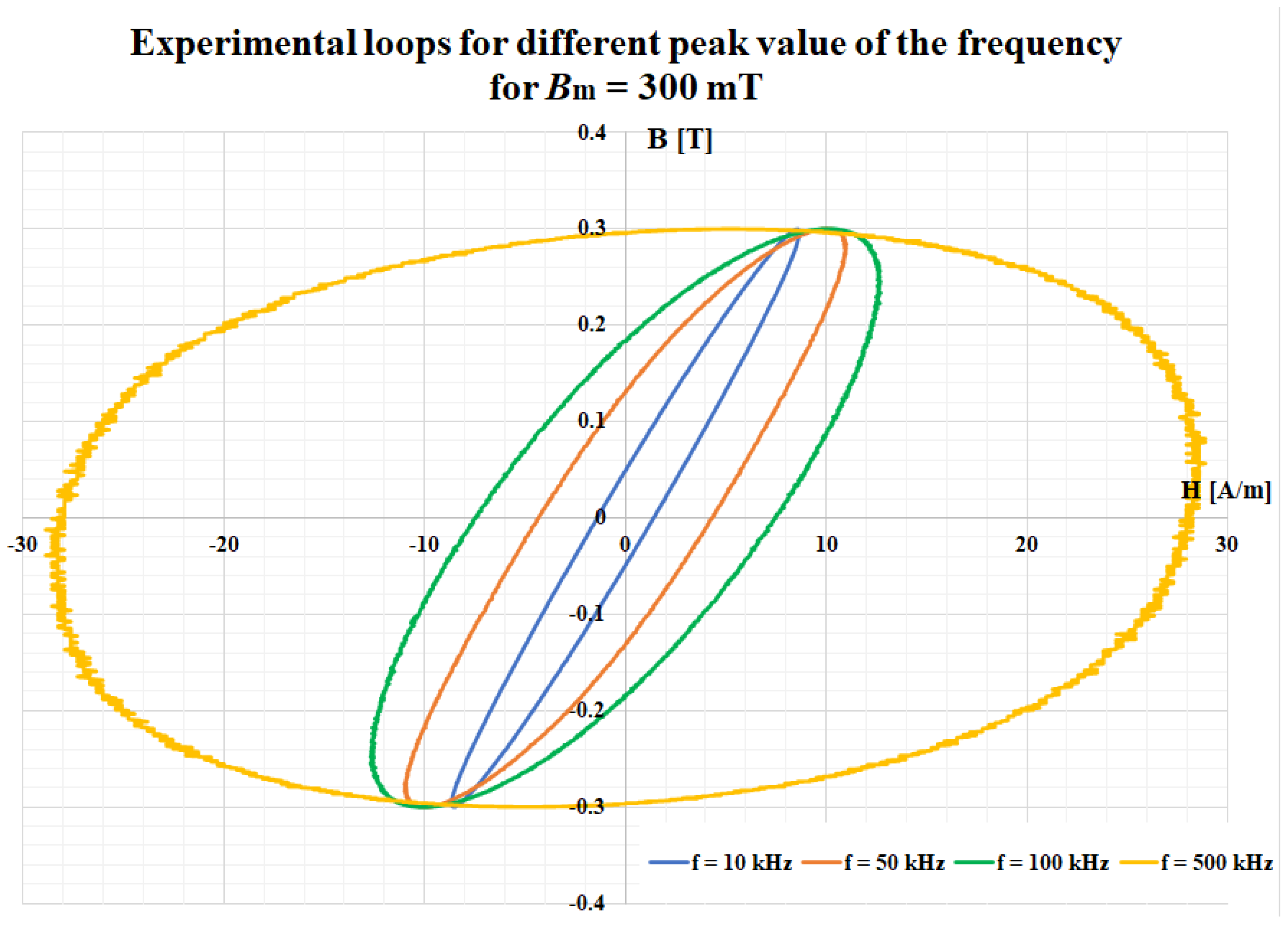 Materials 14 07745 g005