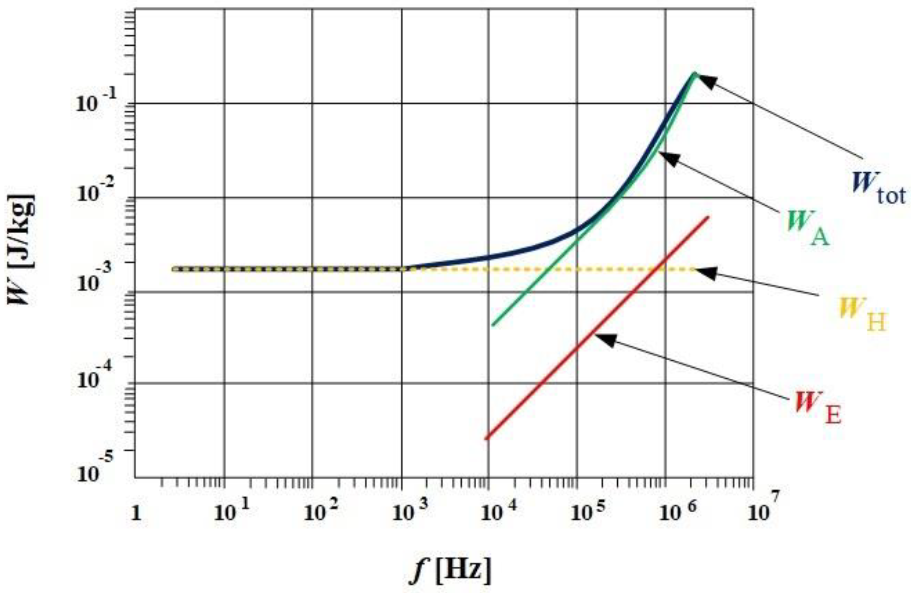 Materials 14 07745 g006