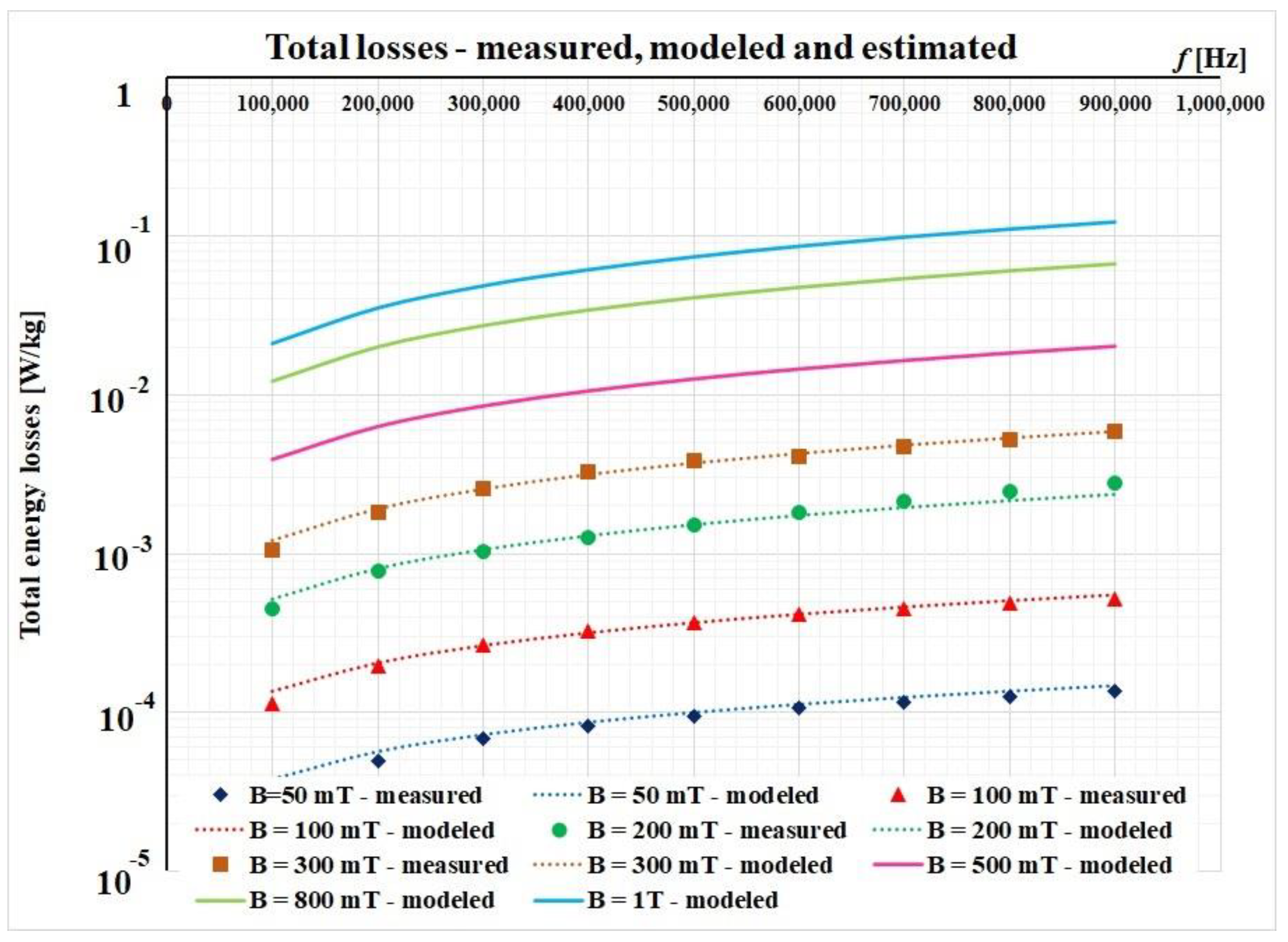 Materials 14 07745 g009