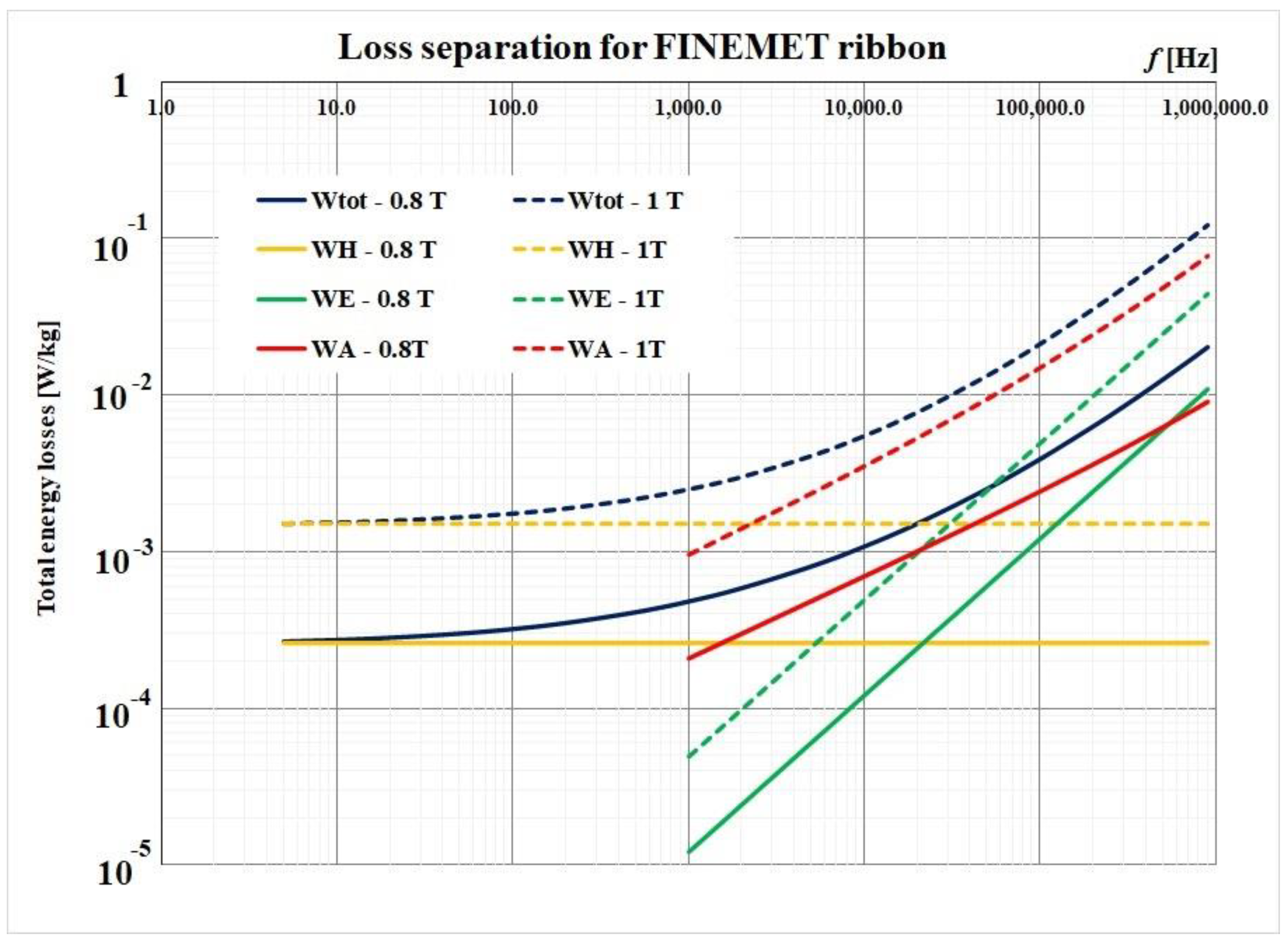 Materials 14 07745 g010