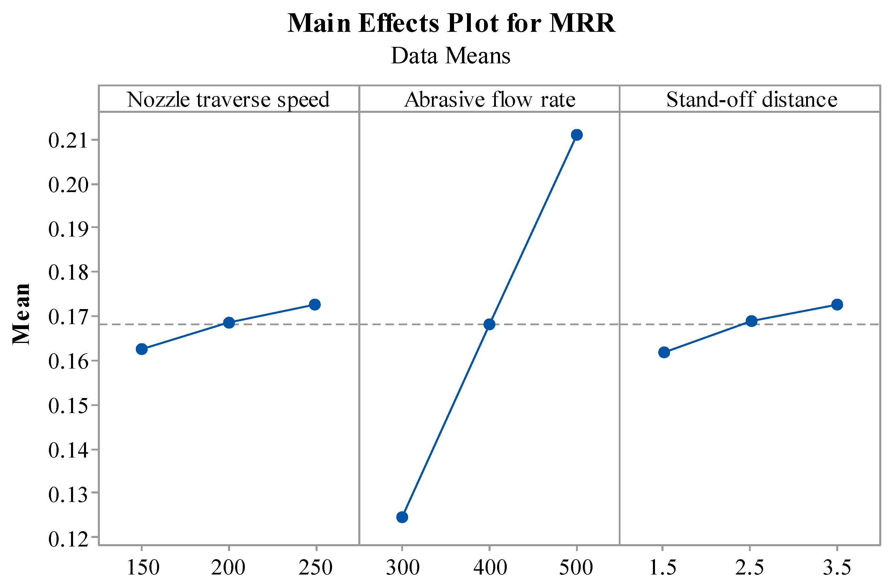 Materials 14 07746 g004