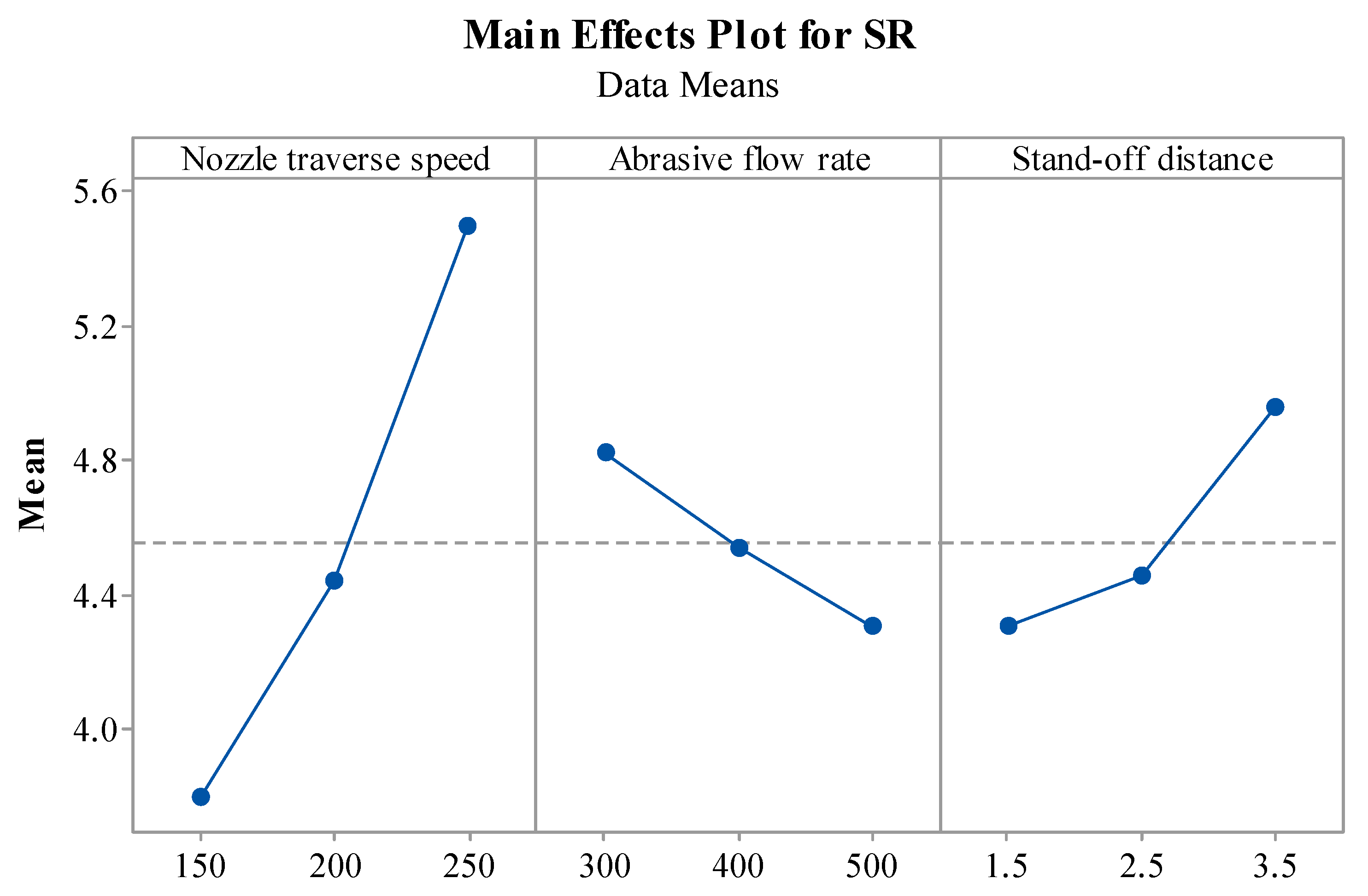 Materials 14 07746 g006