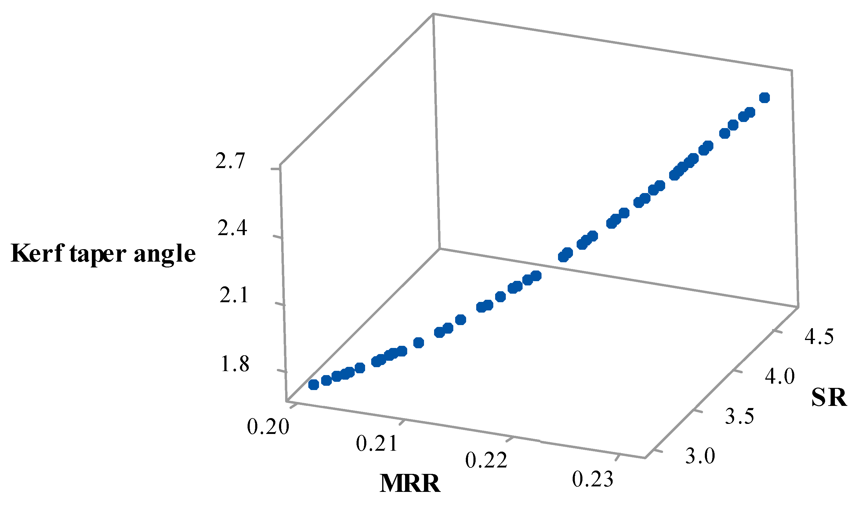 Materials 14 07746 g009