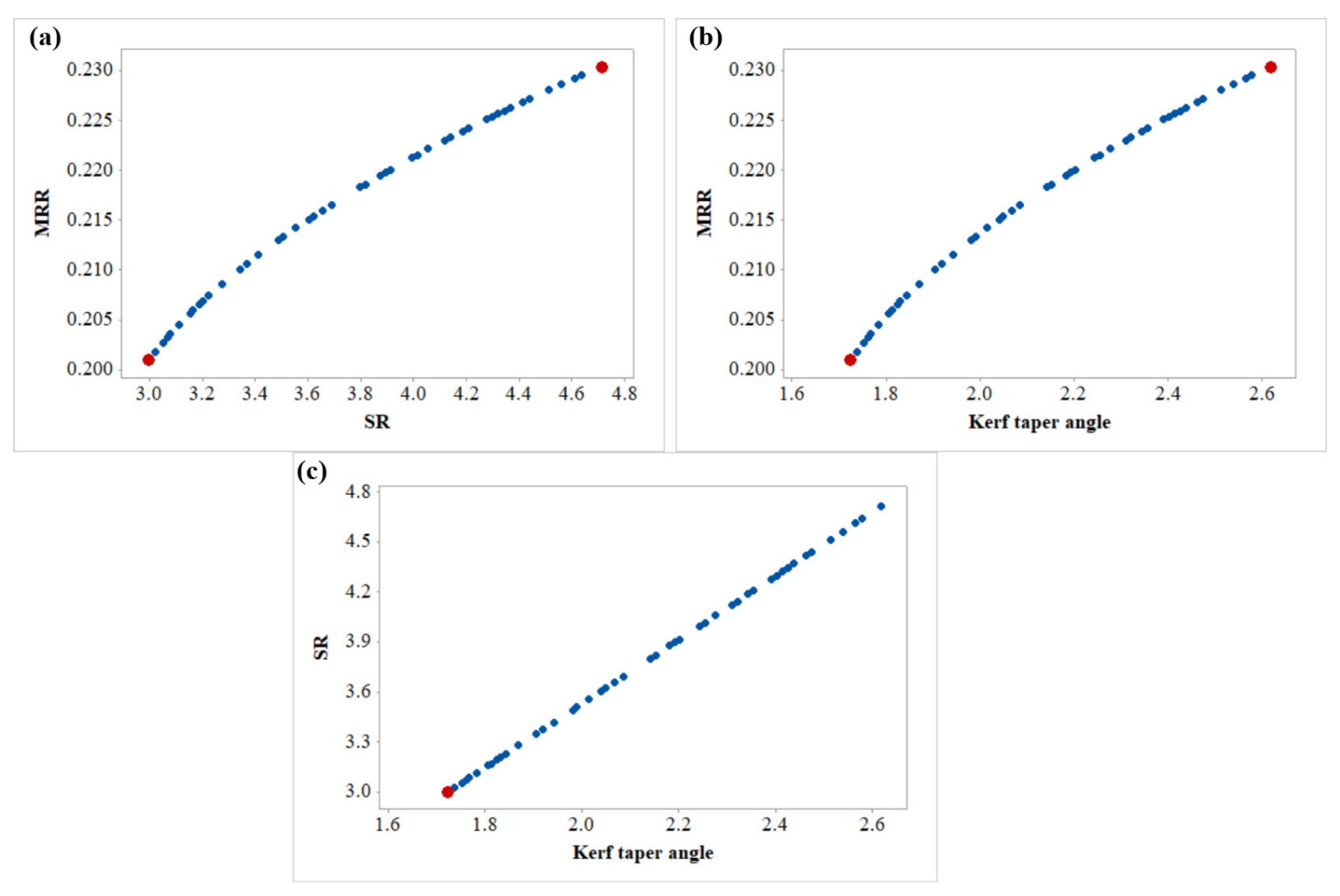 Materials 14 07746 g010