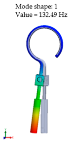 Materials 14 07747 i029