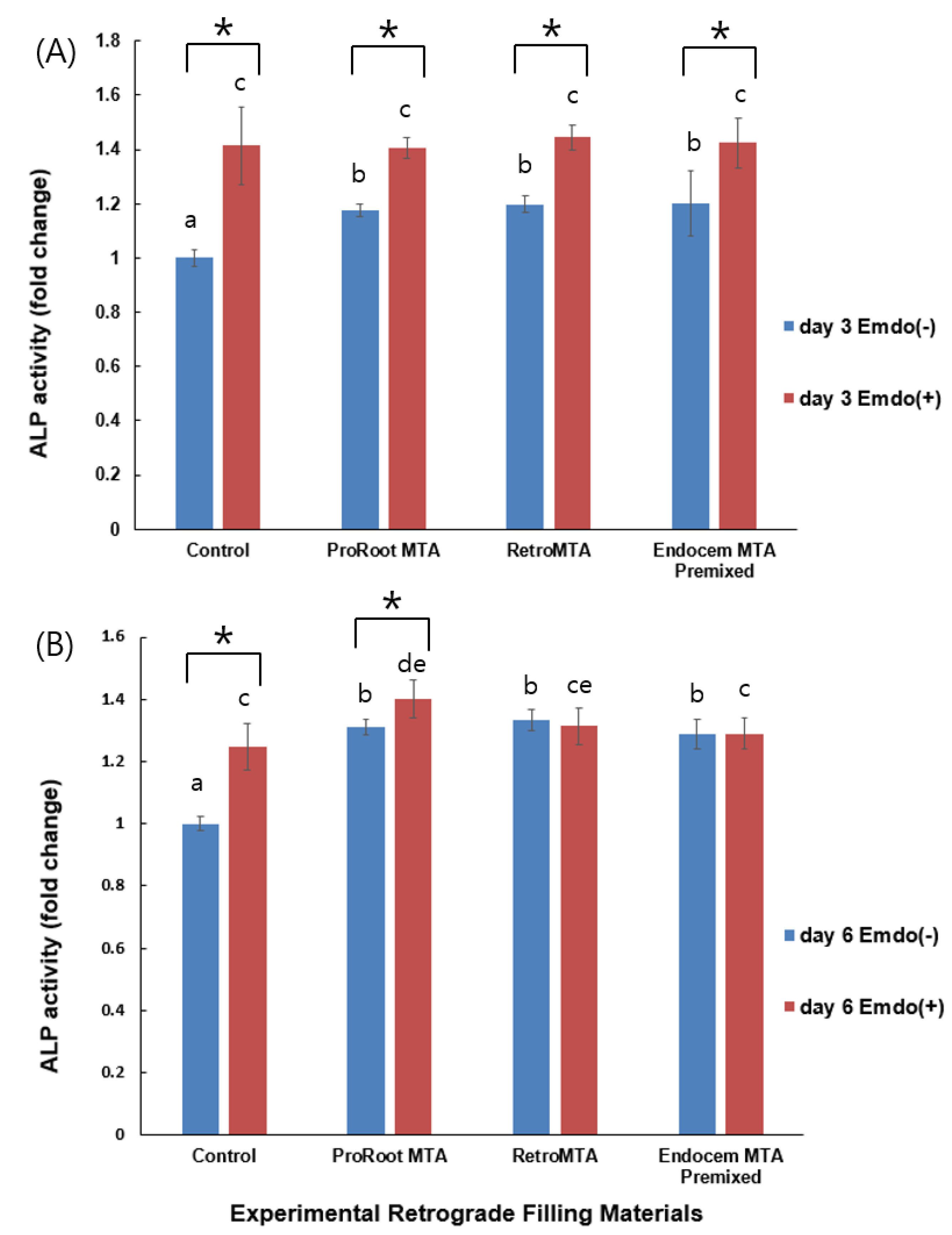Materials 14 07750 g004 Materials 14 07750 g004
