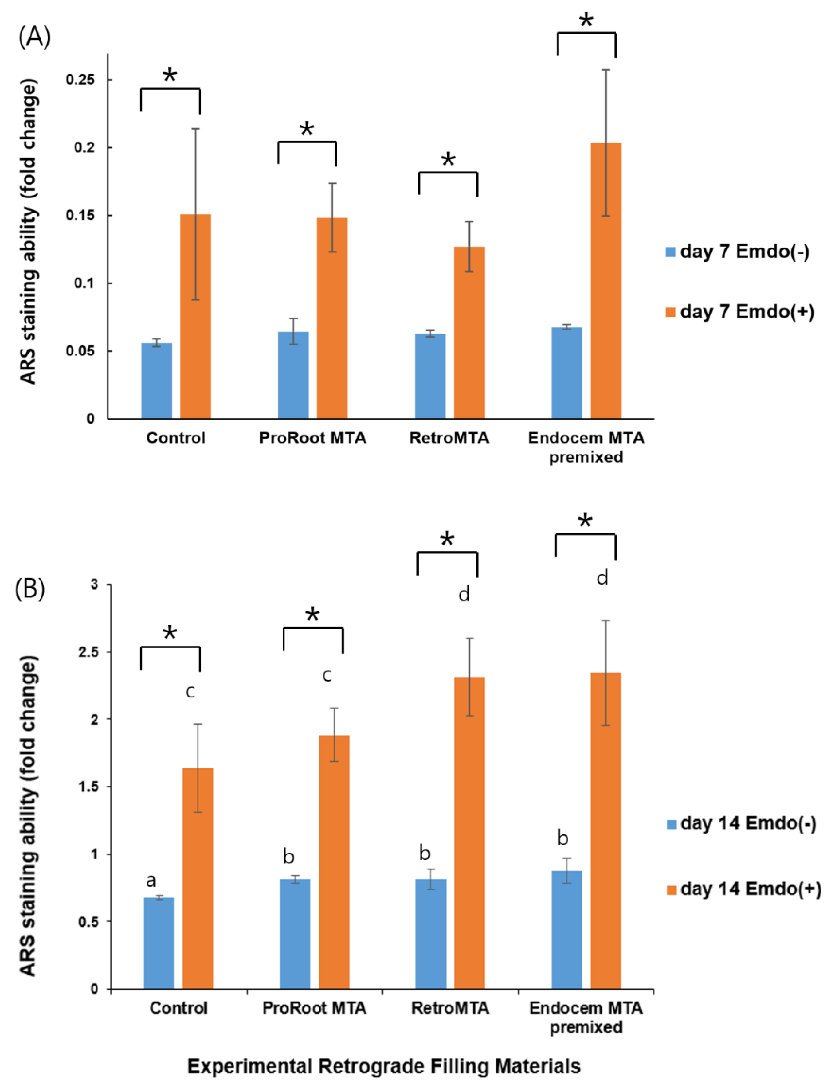 Materials 14 07750 g005 Materials 14 07750 g005