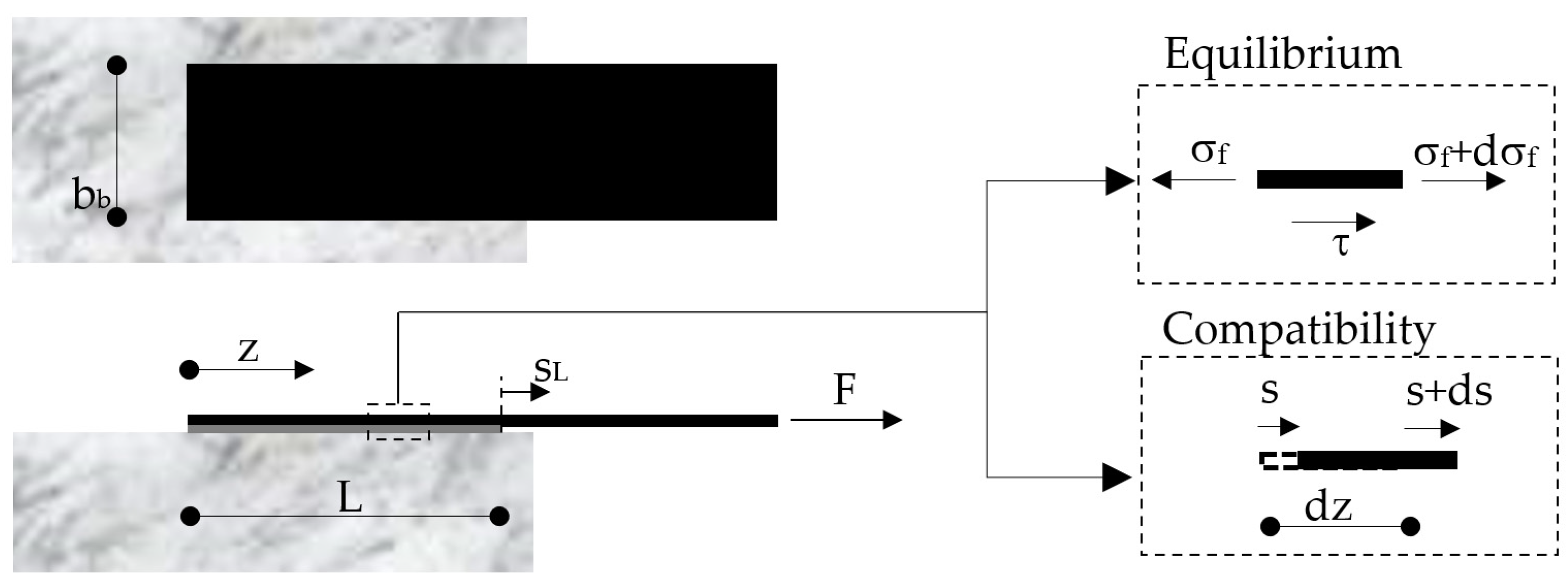 Materials 14 07753 g001