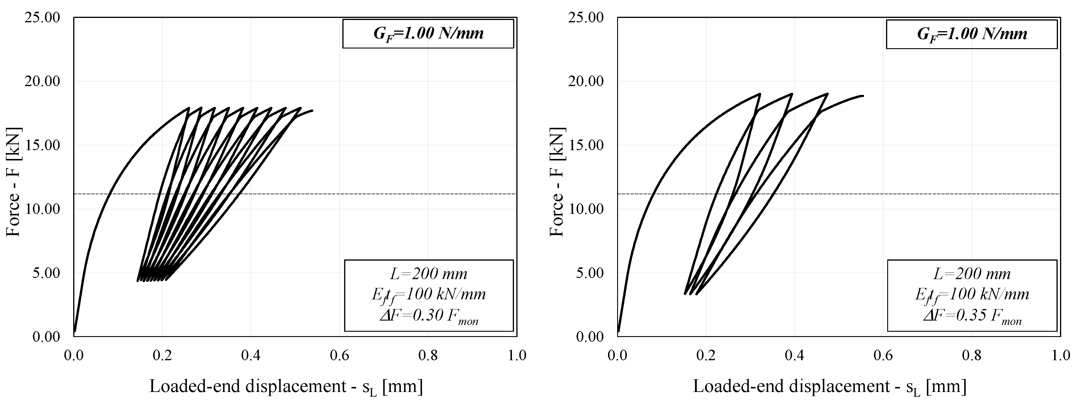 Materials 14 07753 g004a