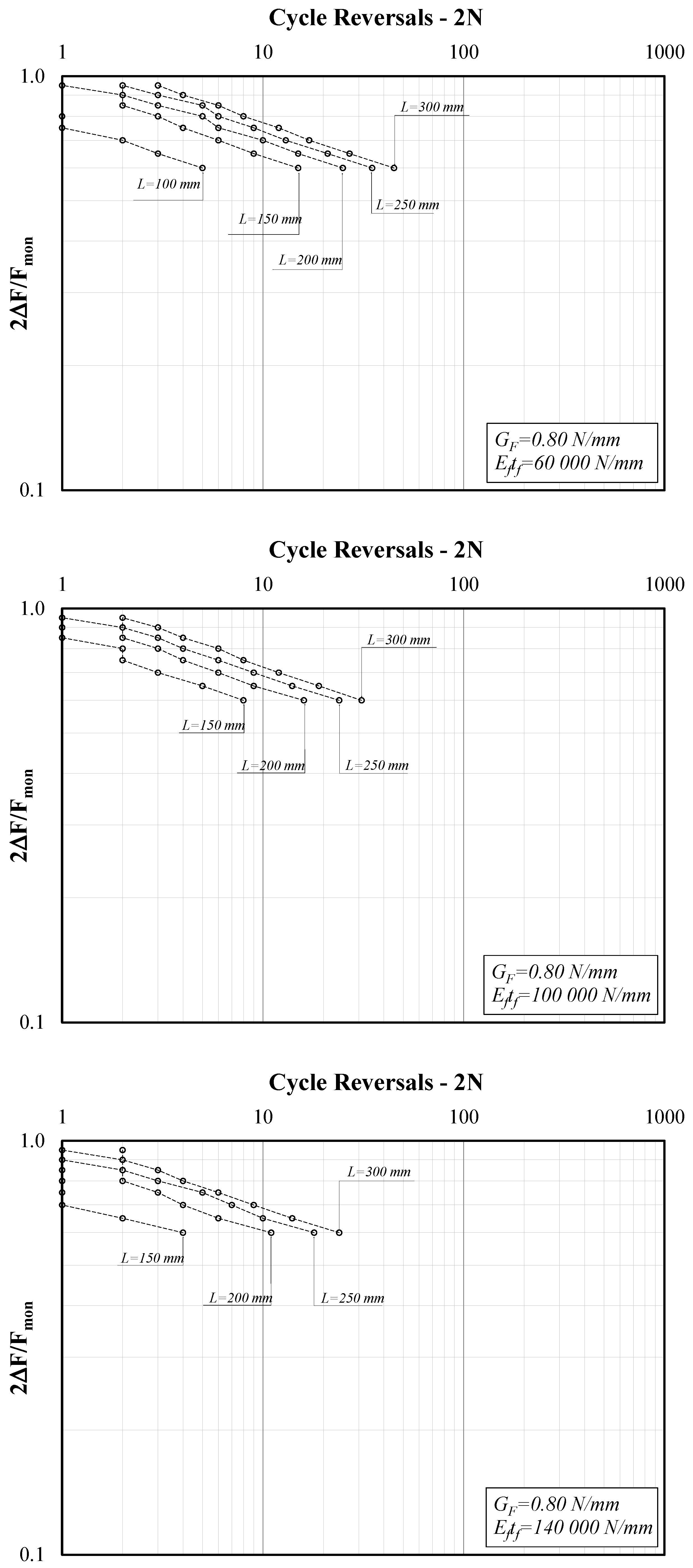 Materials 14 07753 g006