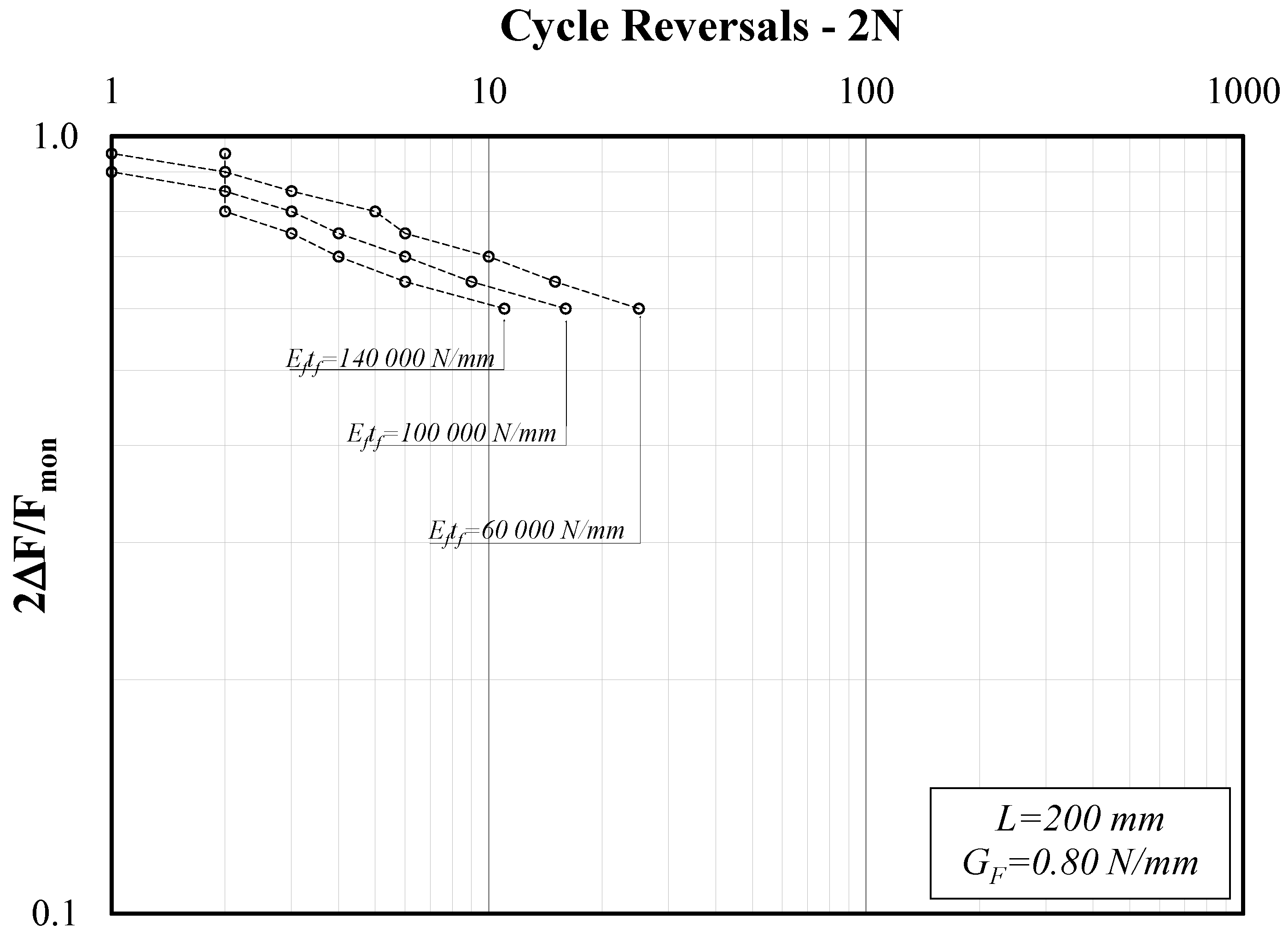 Materials 14 07753 g008