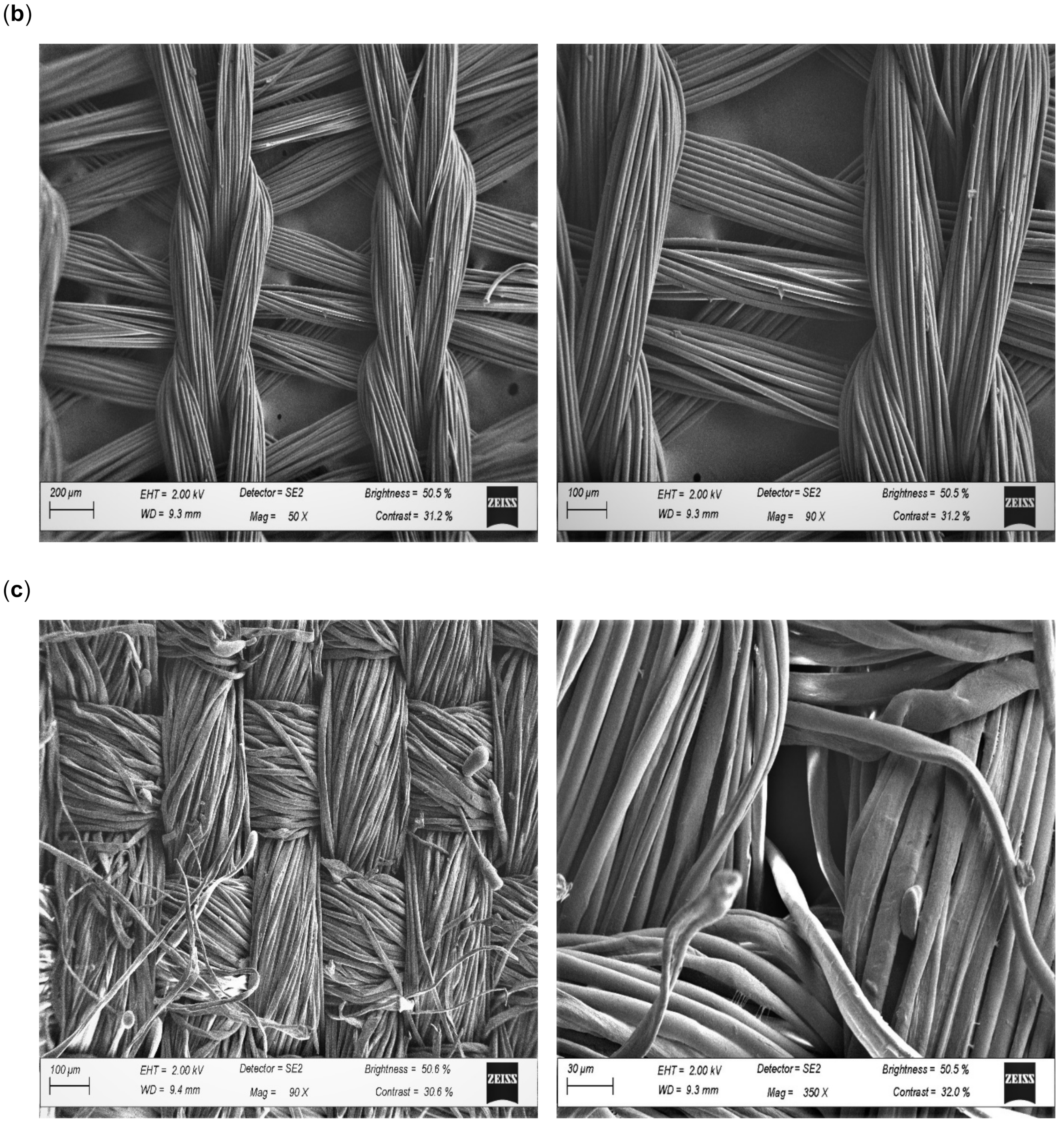 Materials 14 07756 g003b