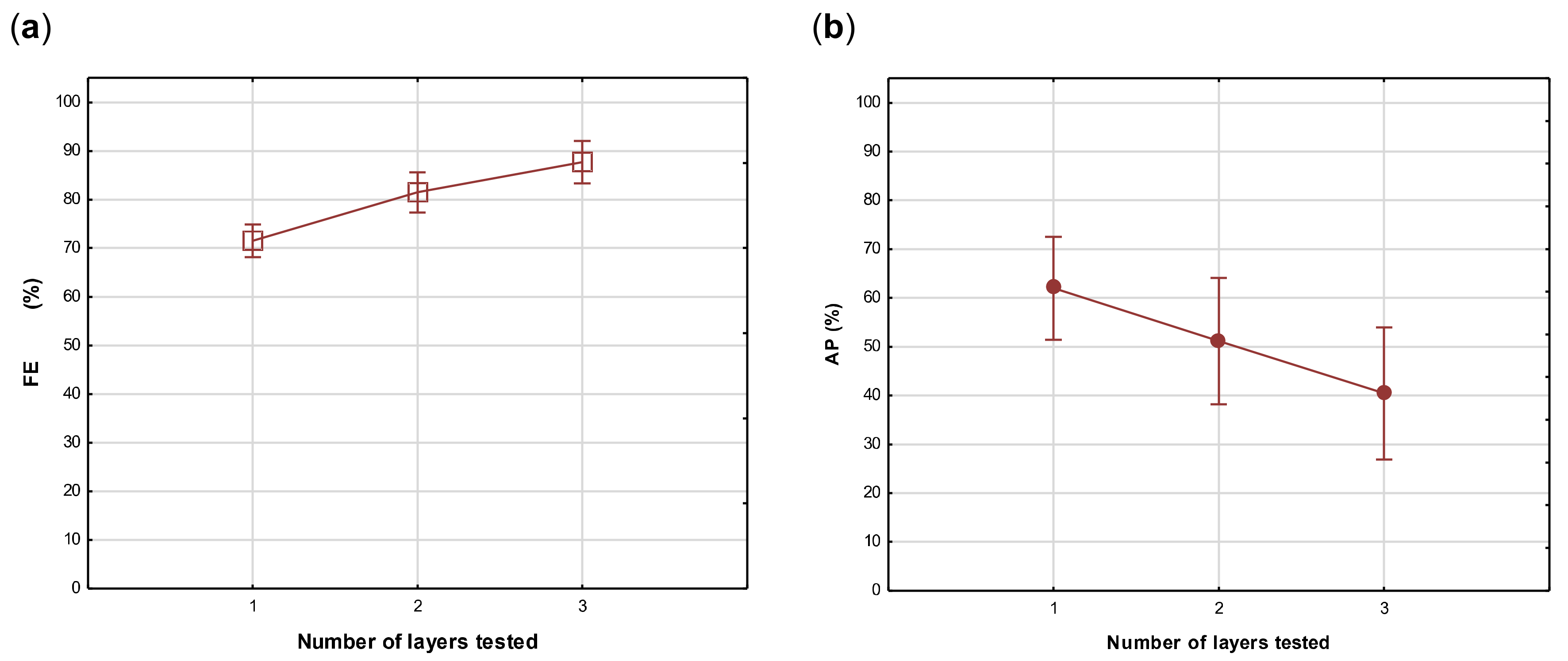 Materials 14 07756 g005
