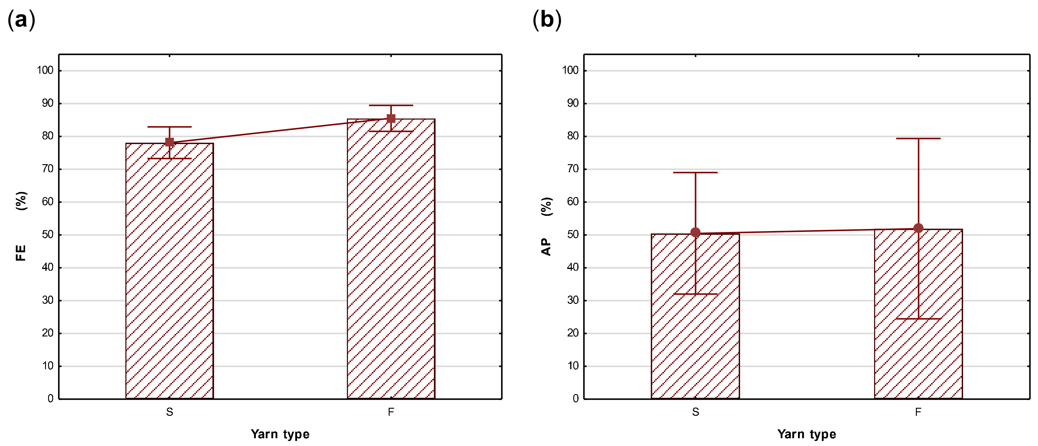 Materials 14 07756 g006