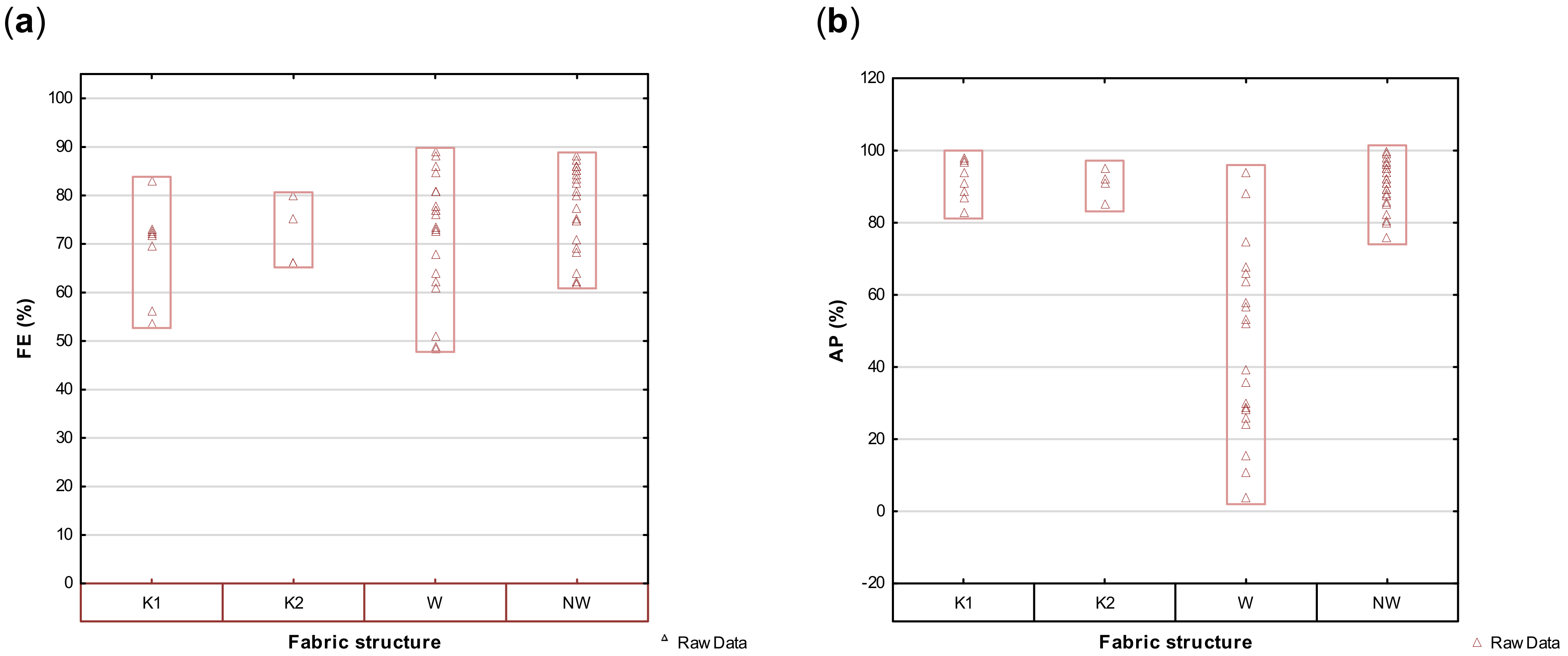Materials 14 07756 g008