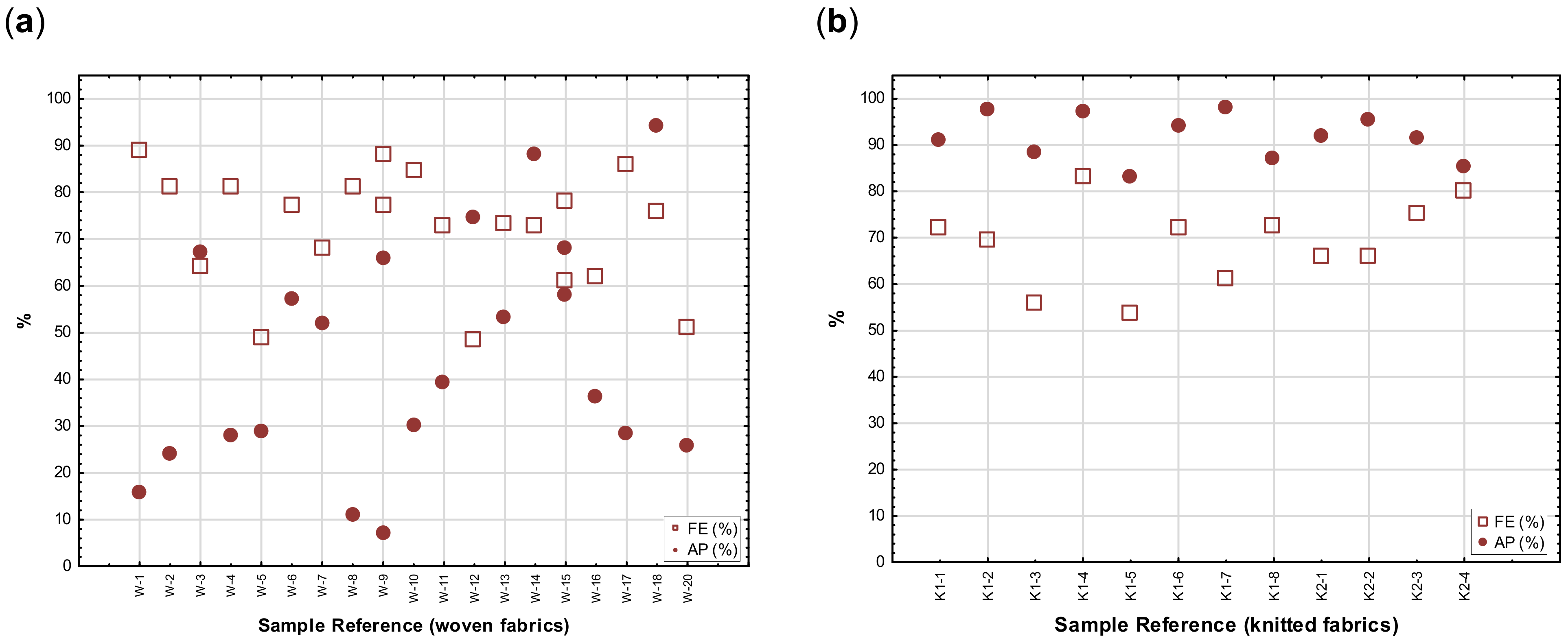 Materials 14 07756 g009