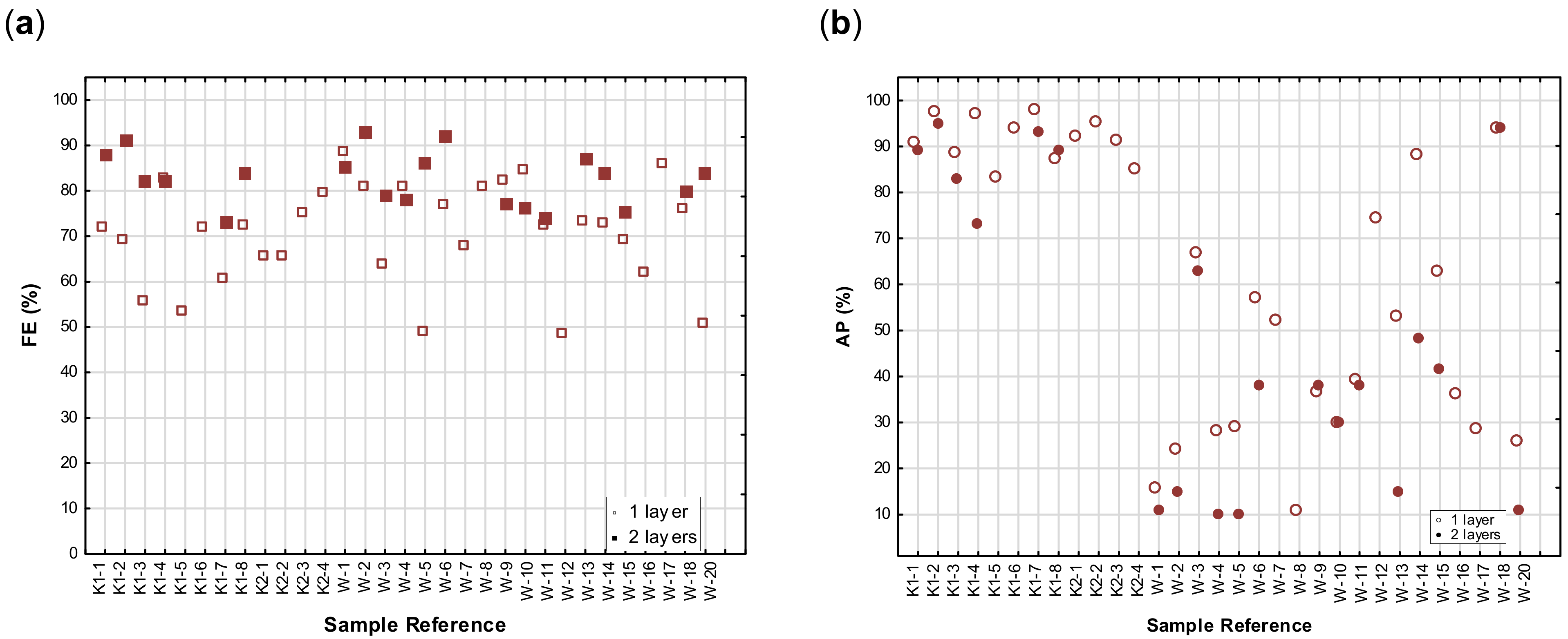 Materials 14 07756 g010