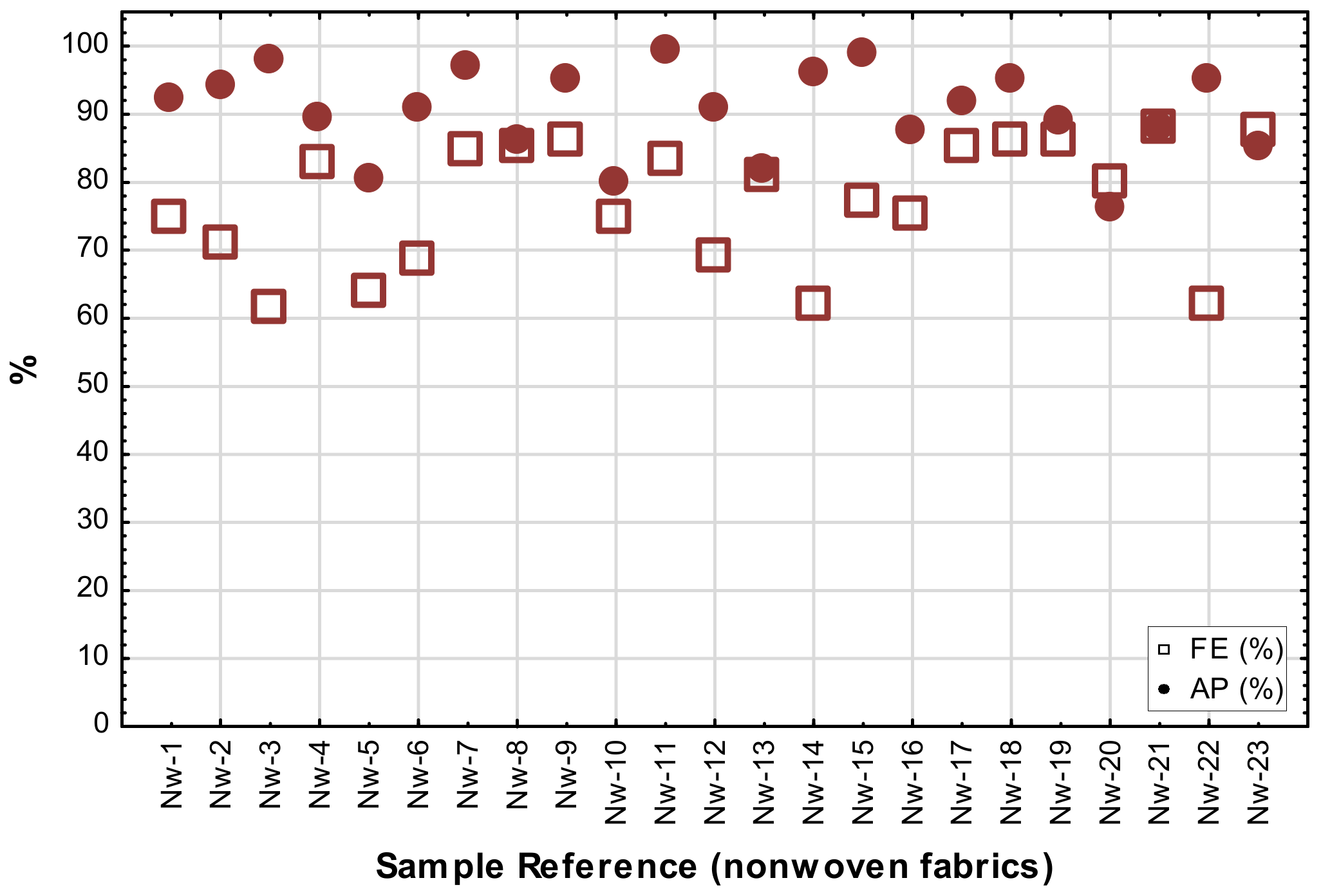 Materials 14 07756 g012