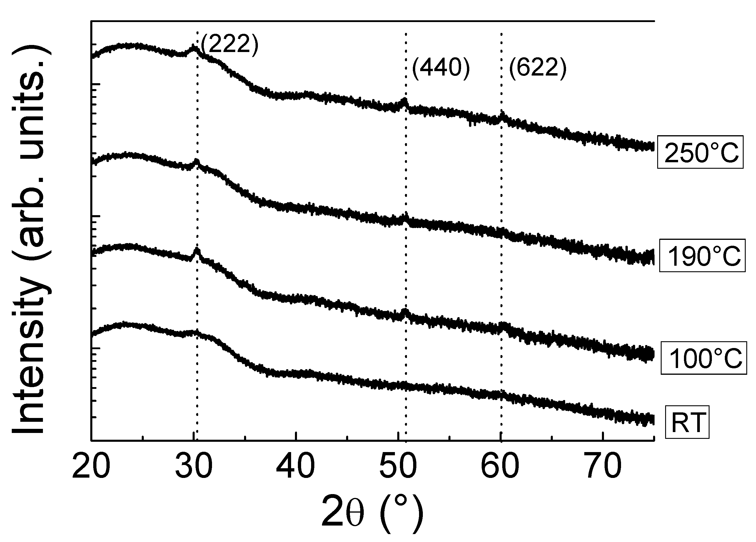 Materials 14 07758 g004