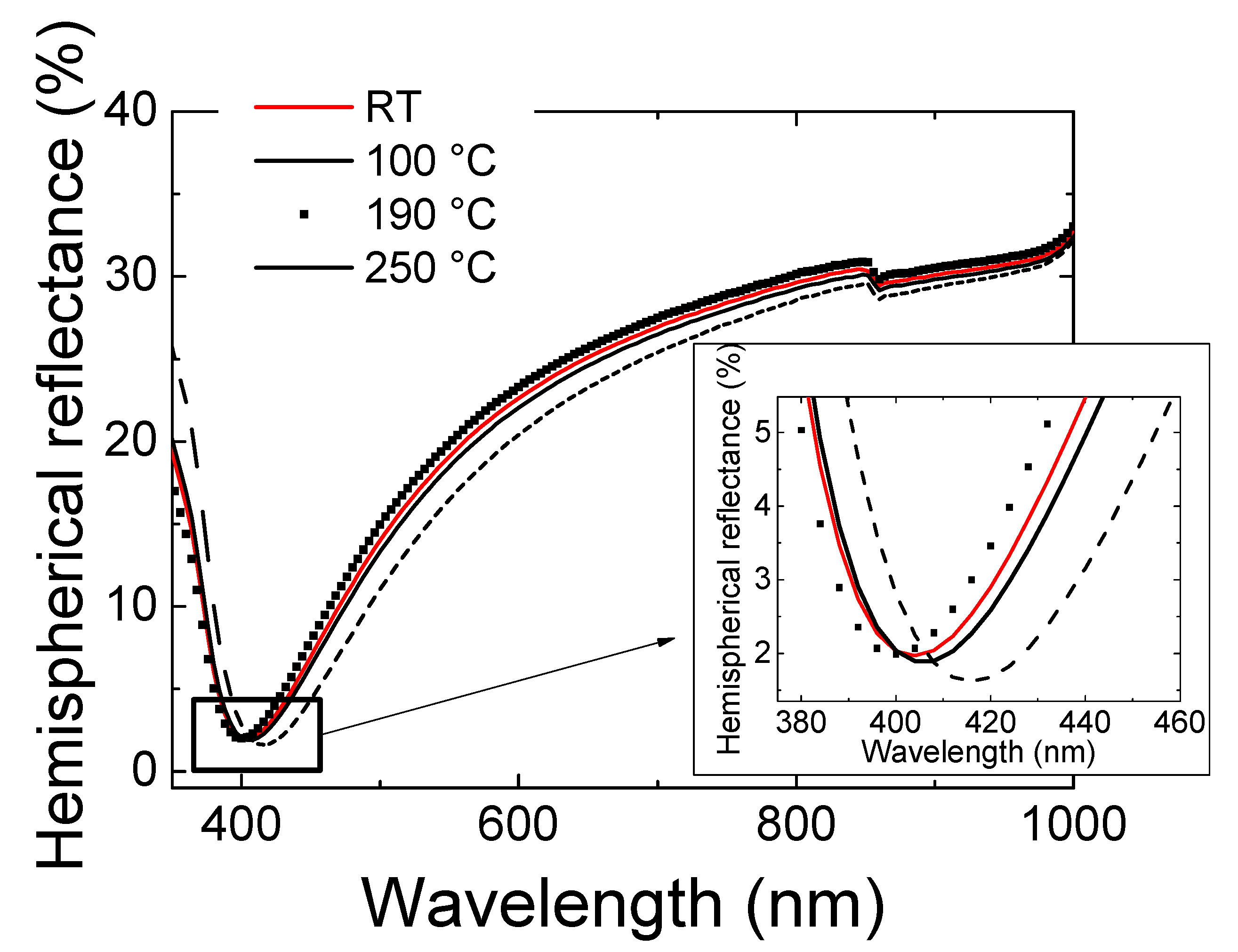 Materials 14 07758 g007