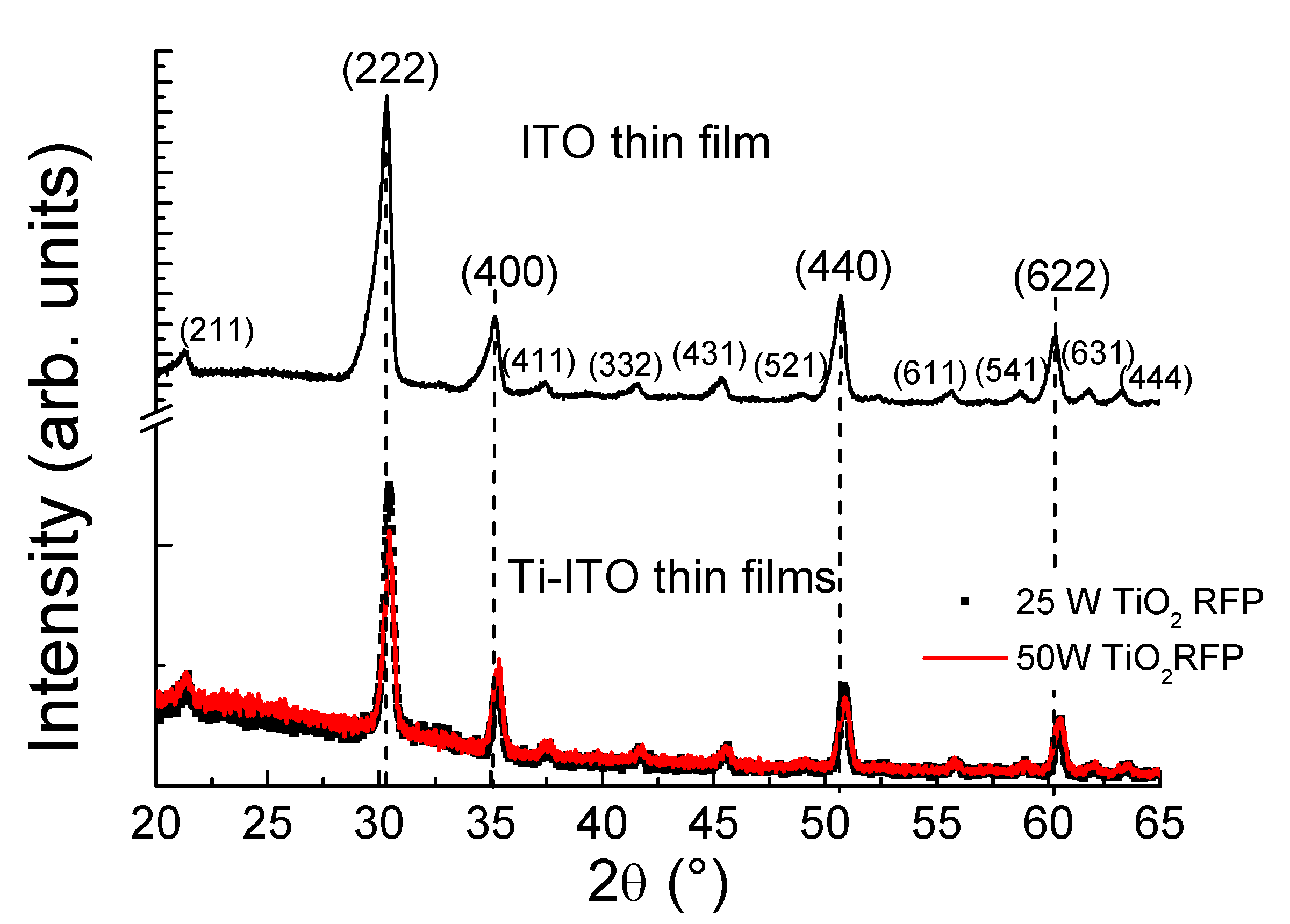 Materials 14 07758 g008