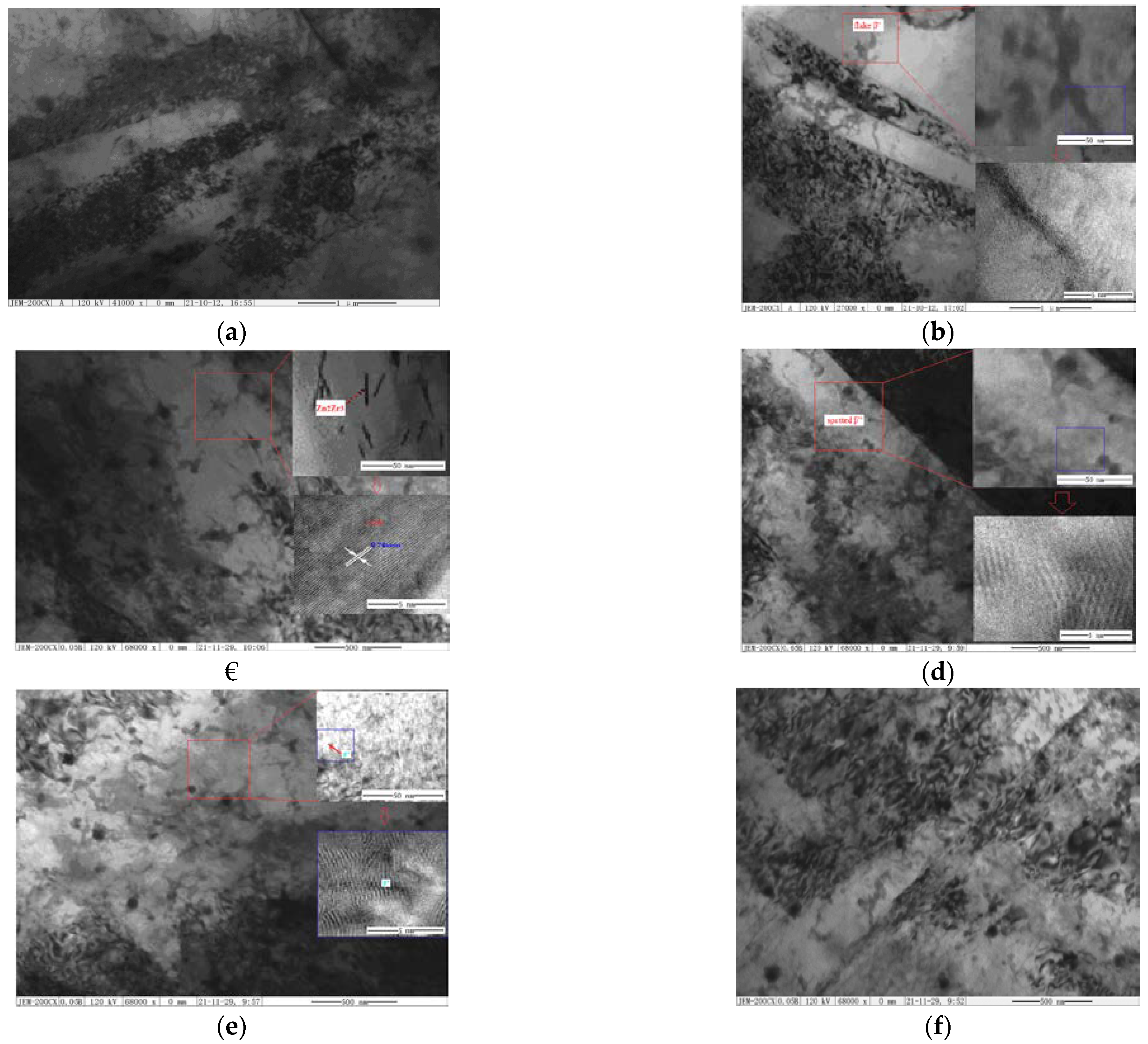 Materials 14 07760 g006