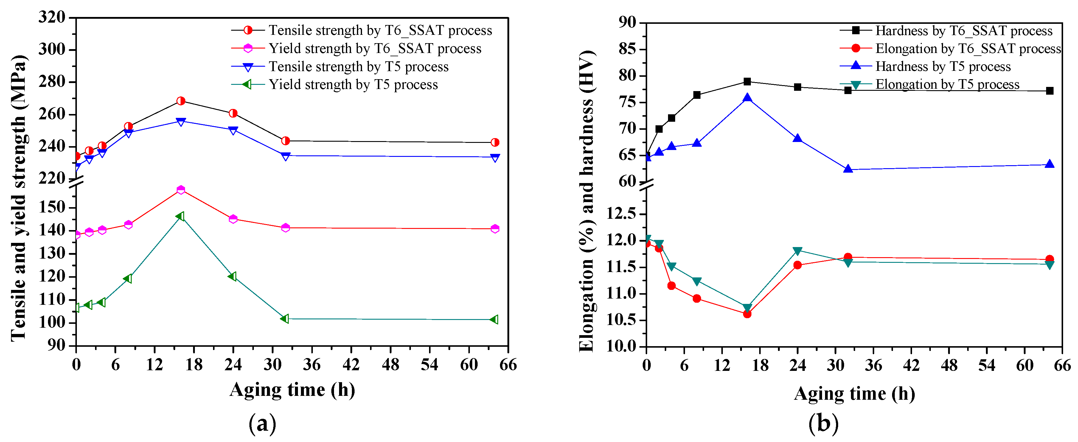Materials 14 07760 g013