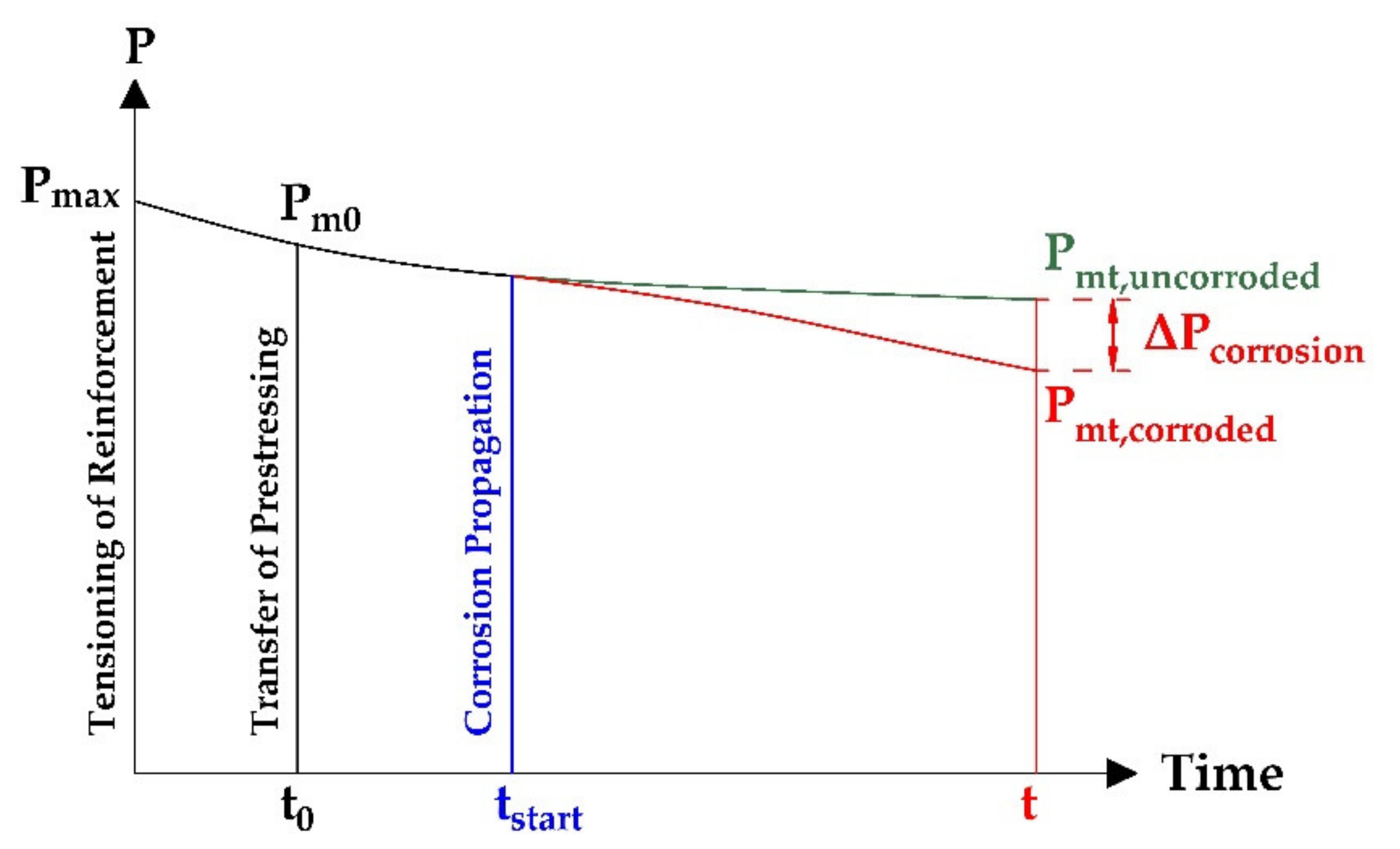 Materials 14 07765 g001