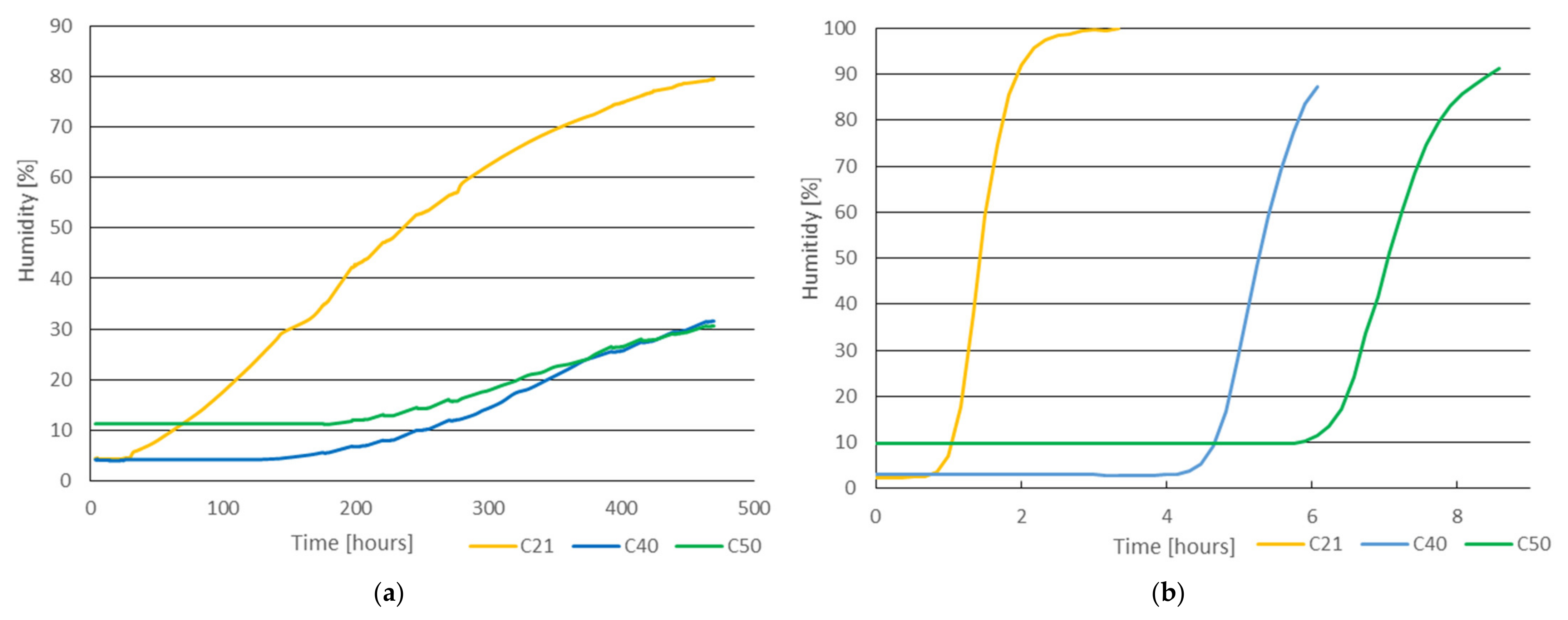 Materials 14 07765 g009