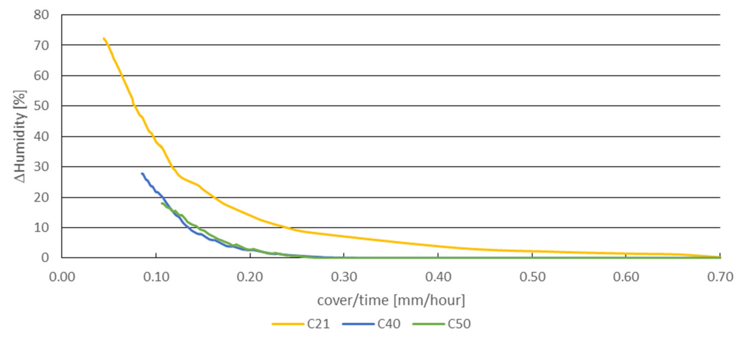 Materials 14 07765 g011