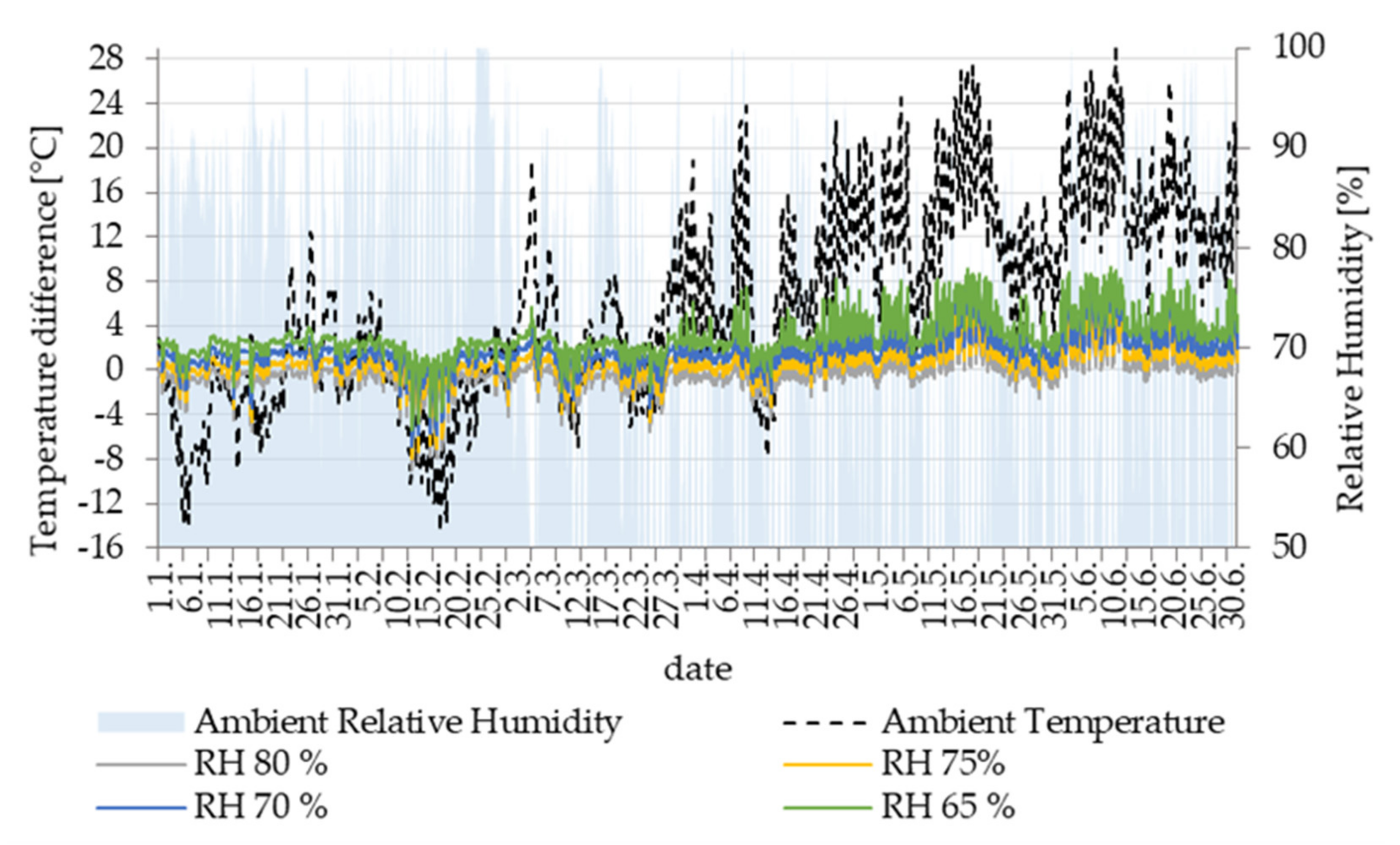 Materials 14 07765 g014