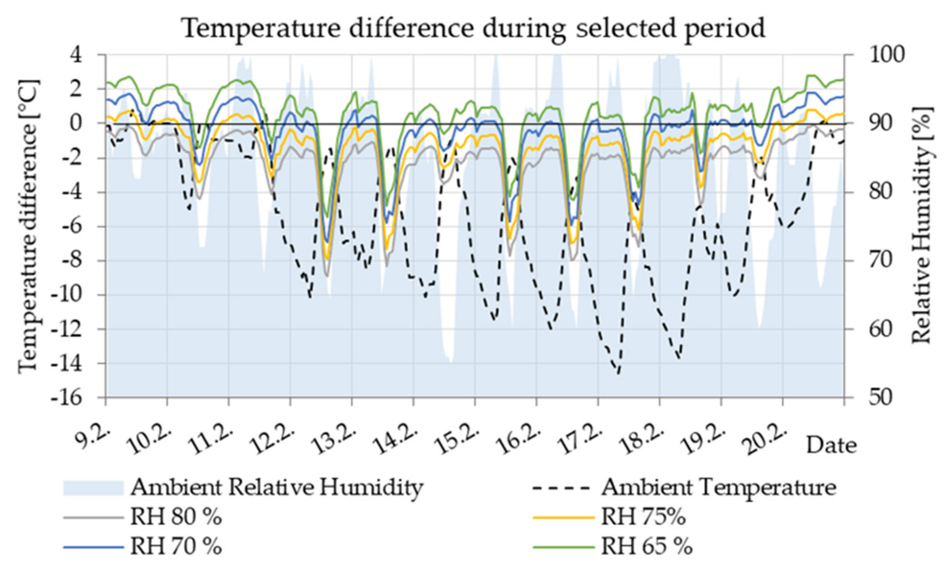 Materials 14 07765 g015