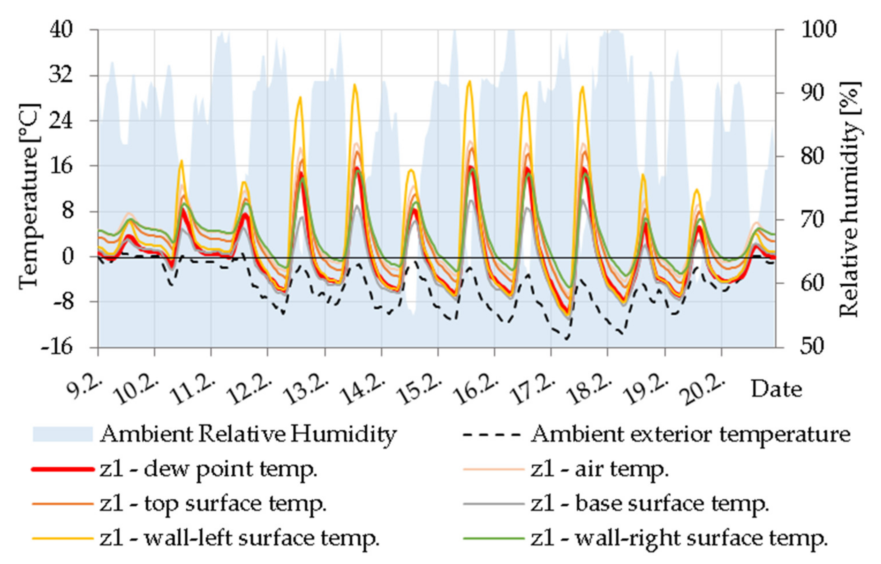 Materials 14 07765 g016