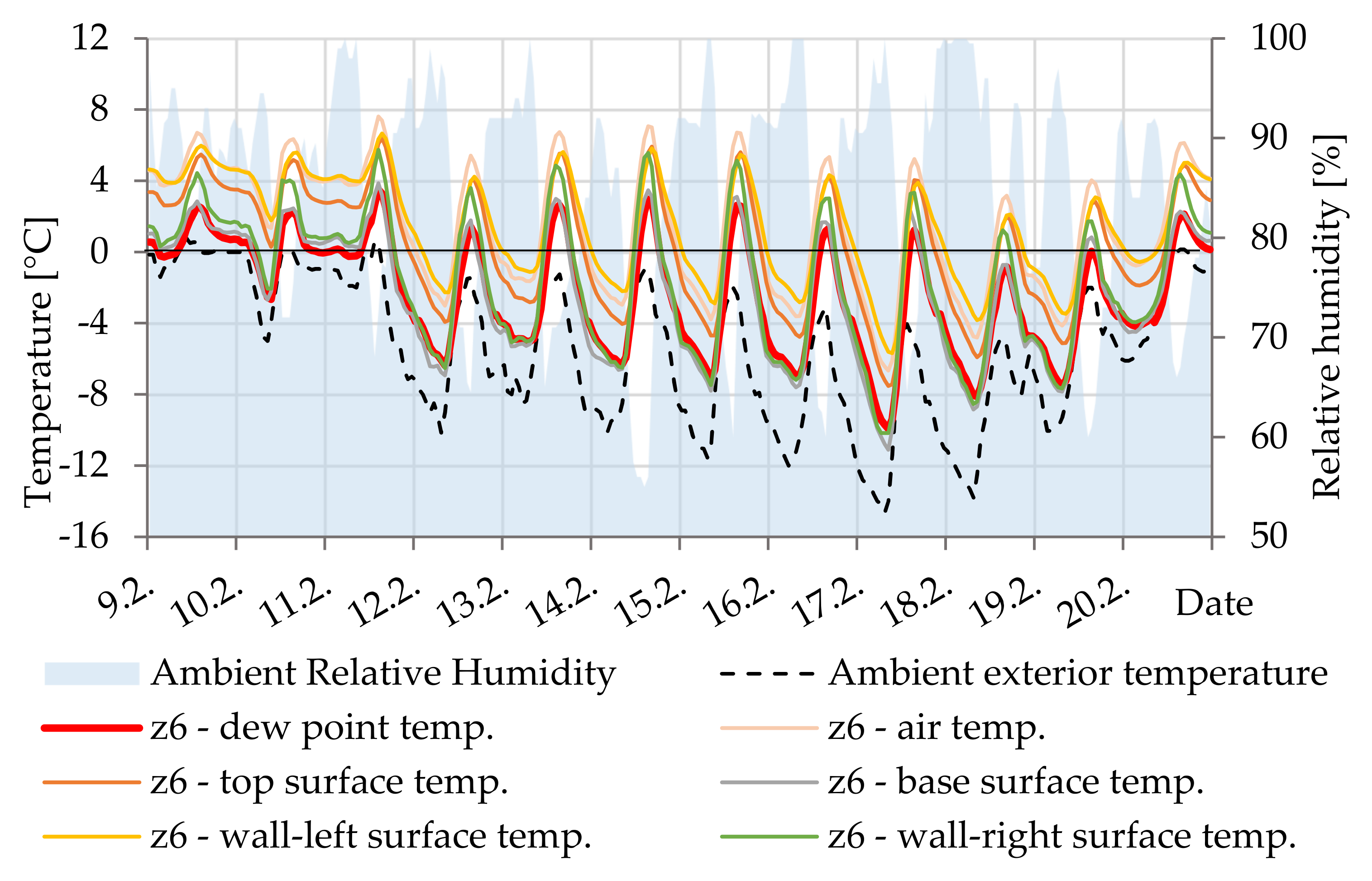Materials 14 07765 g018