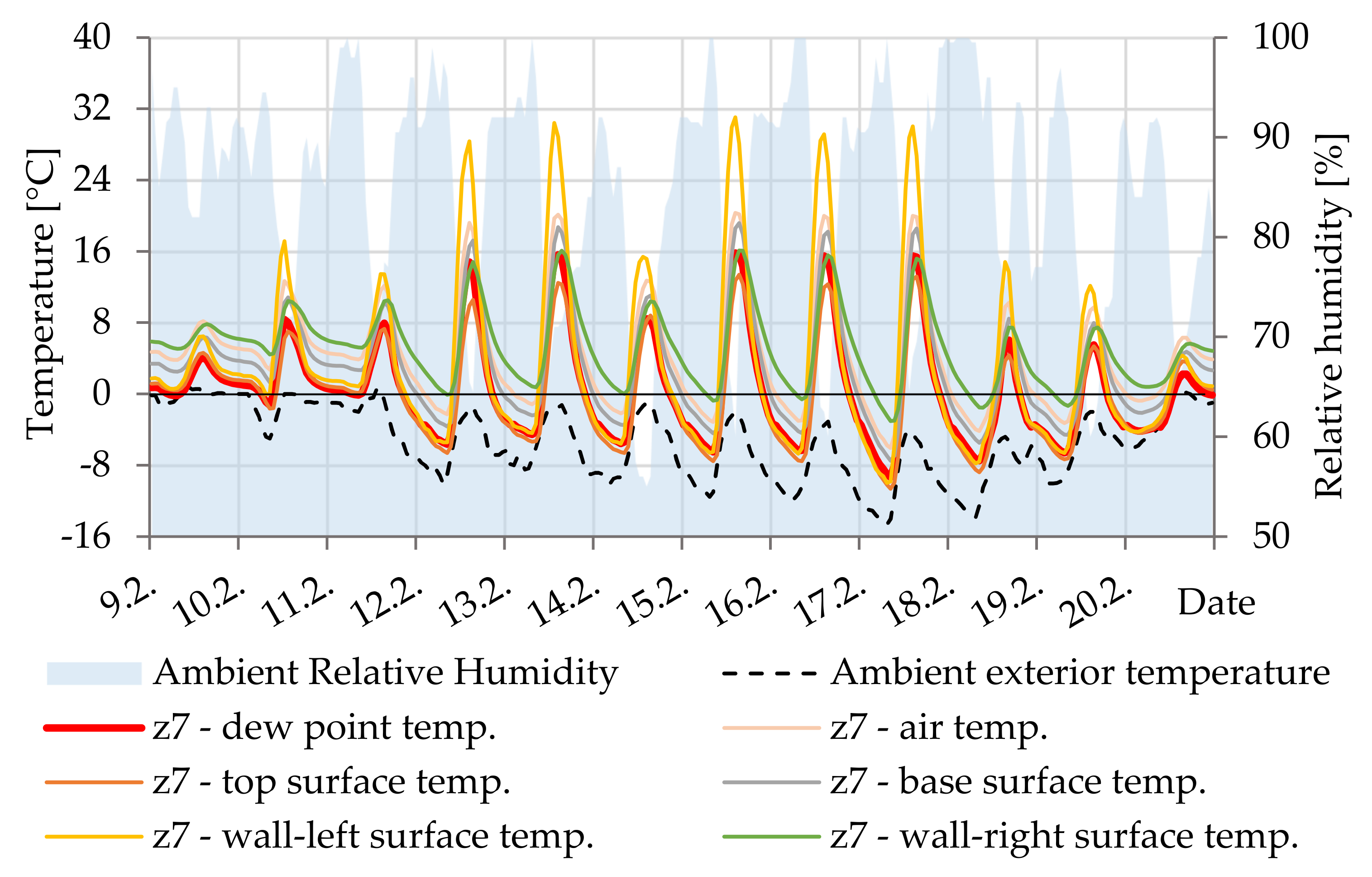 Materials 14 07765 g019