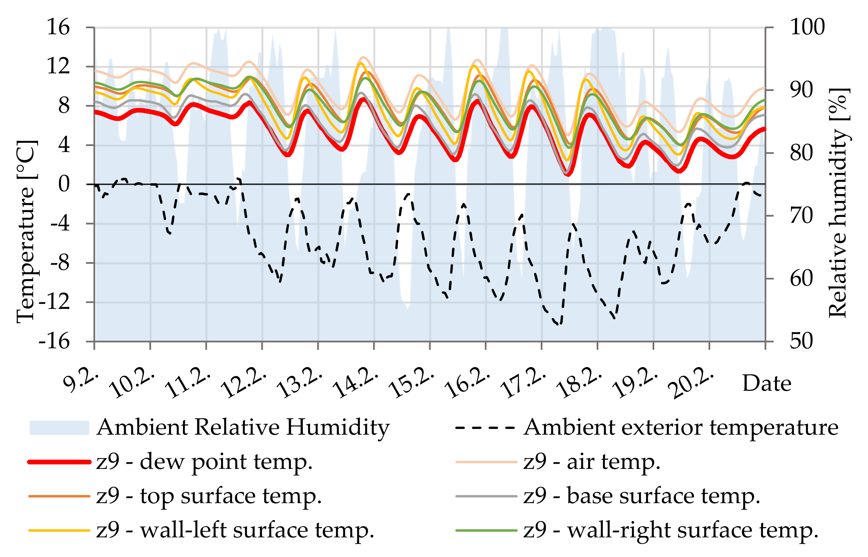 Materials 14 07765 g020
