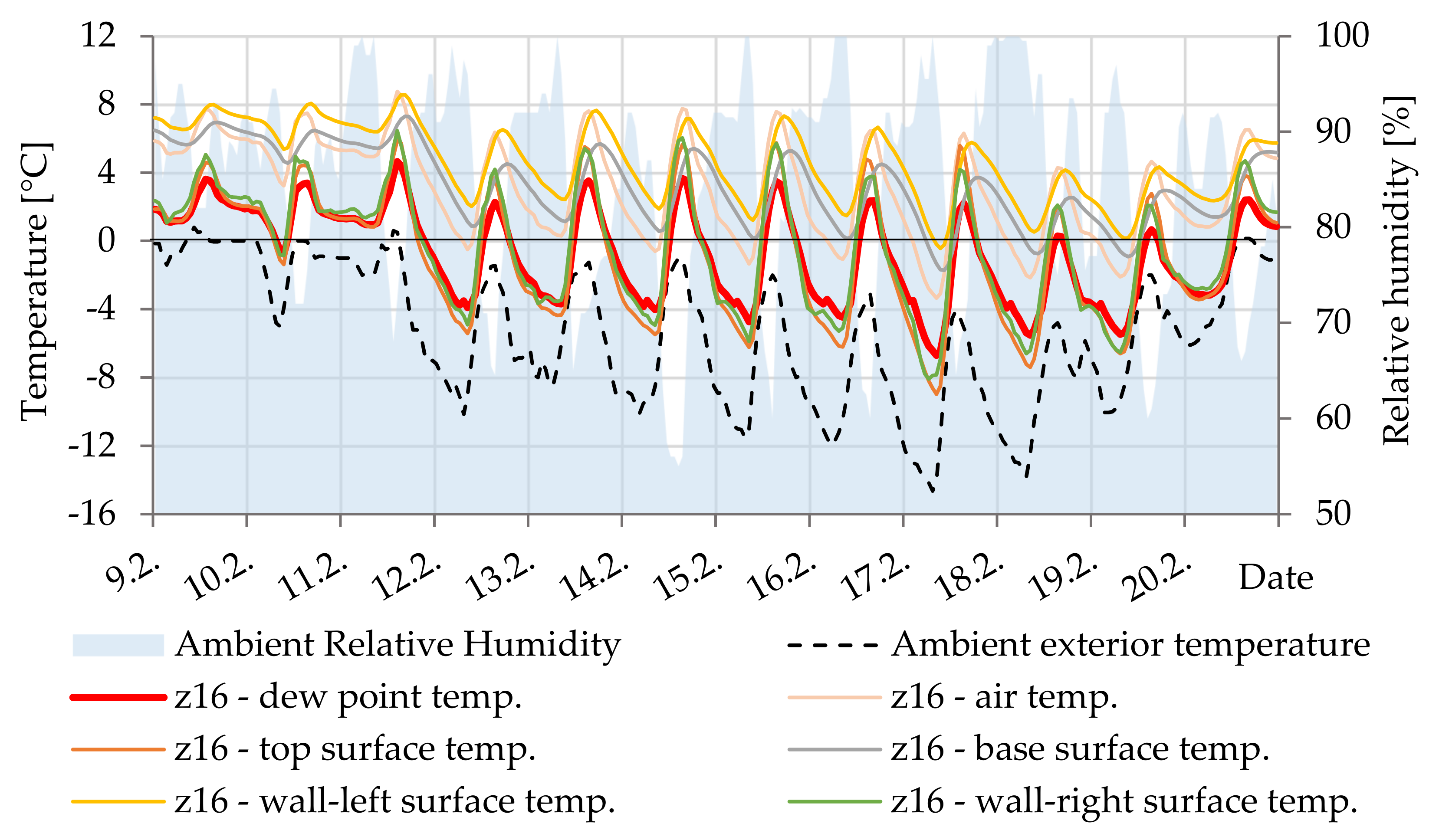 Materials 14 07765 g021