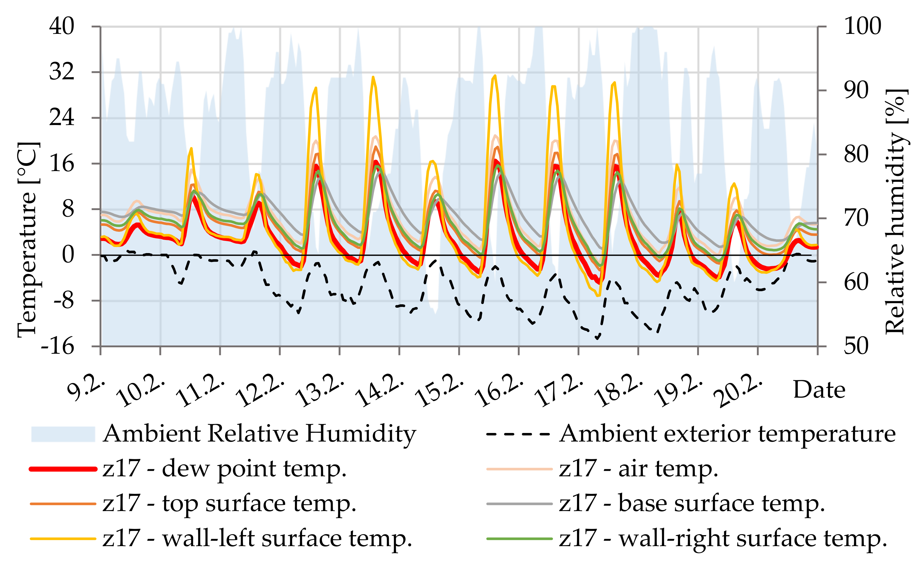 Materials 14 07765 g022