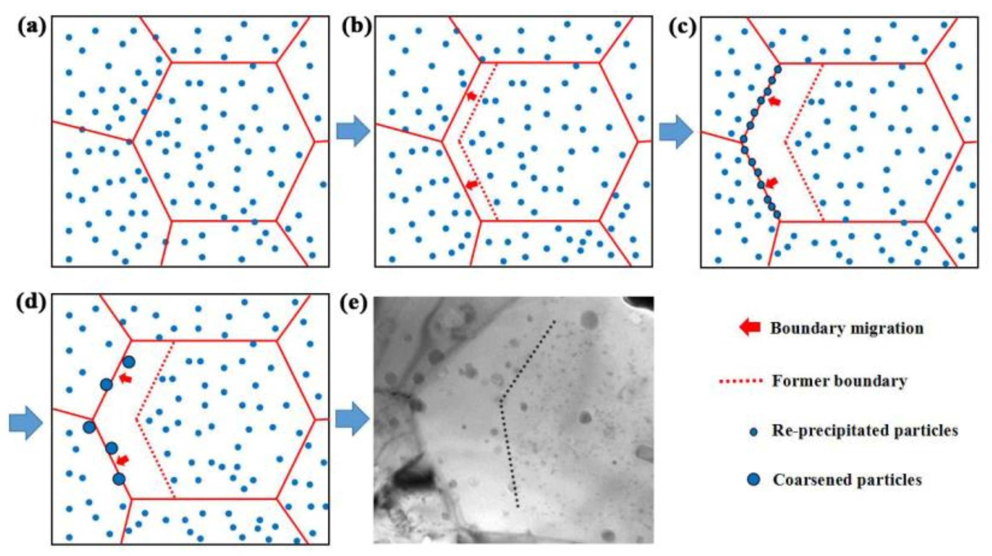 Materials 14 07767 g002