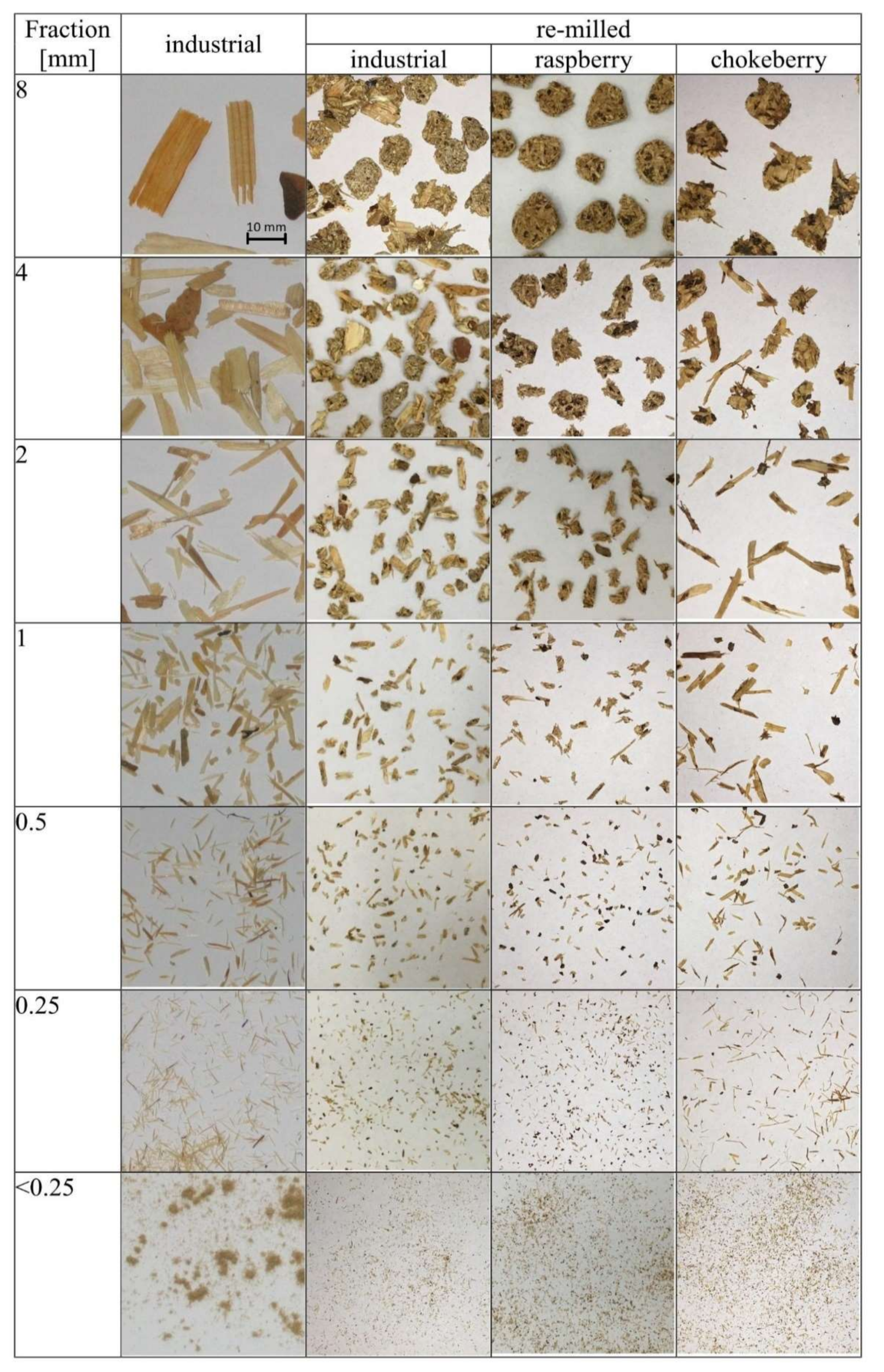Materials 14 07772 g011 Materials 14 07772 g011