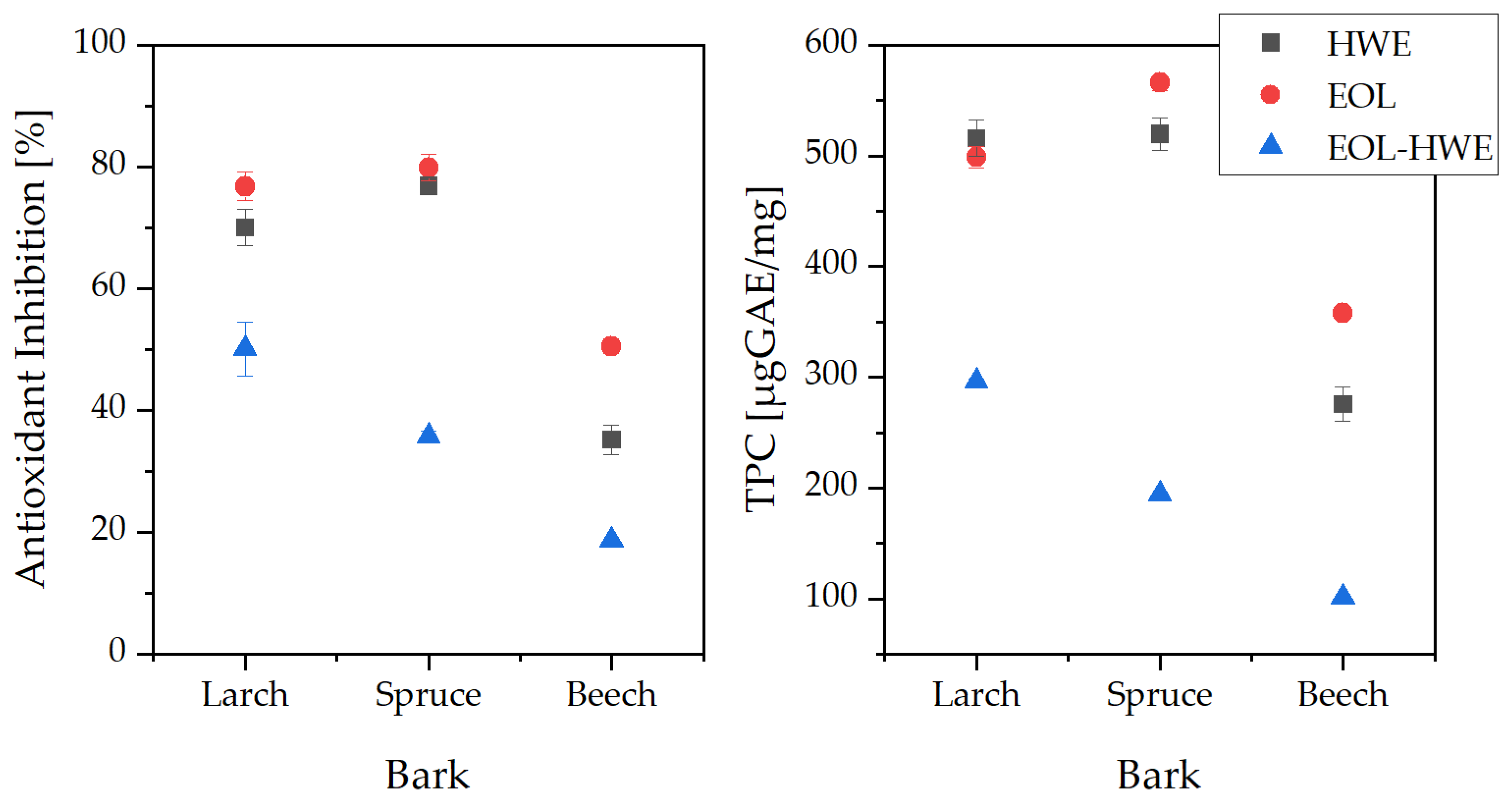 Materials 14 07774 g003