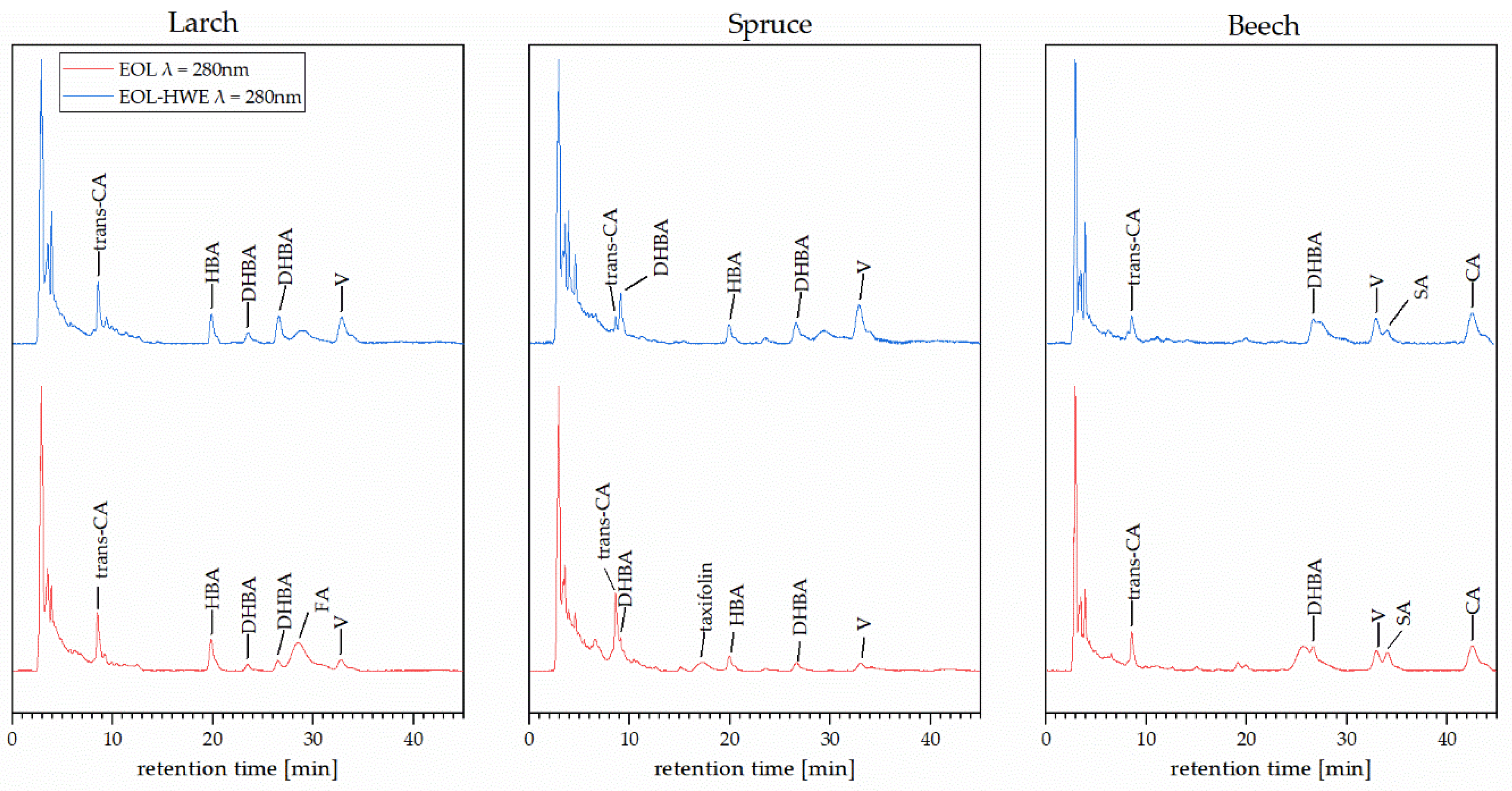 Materials 14 07774 g007