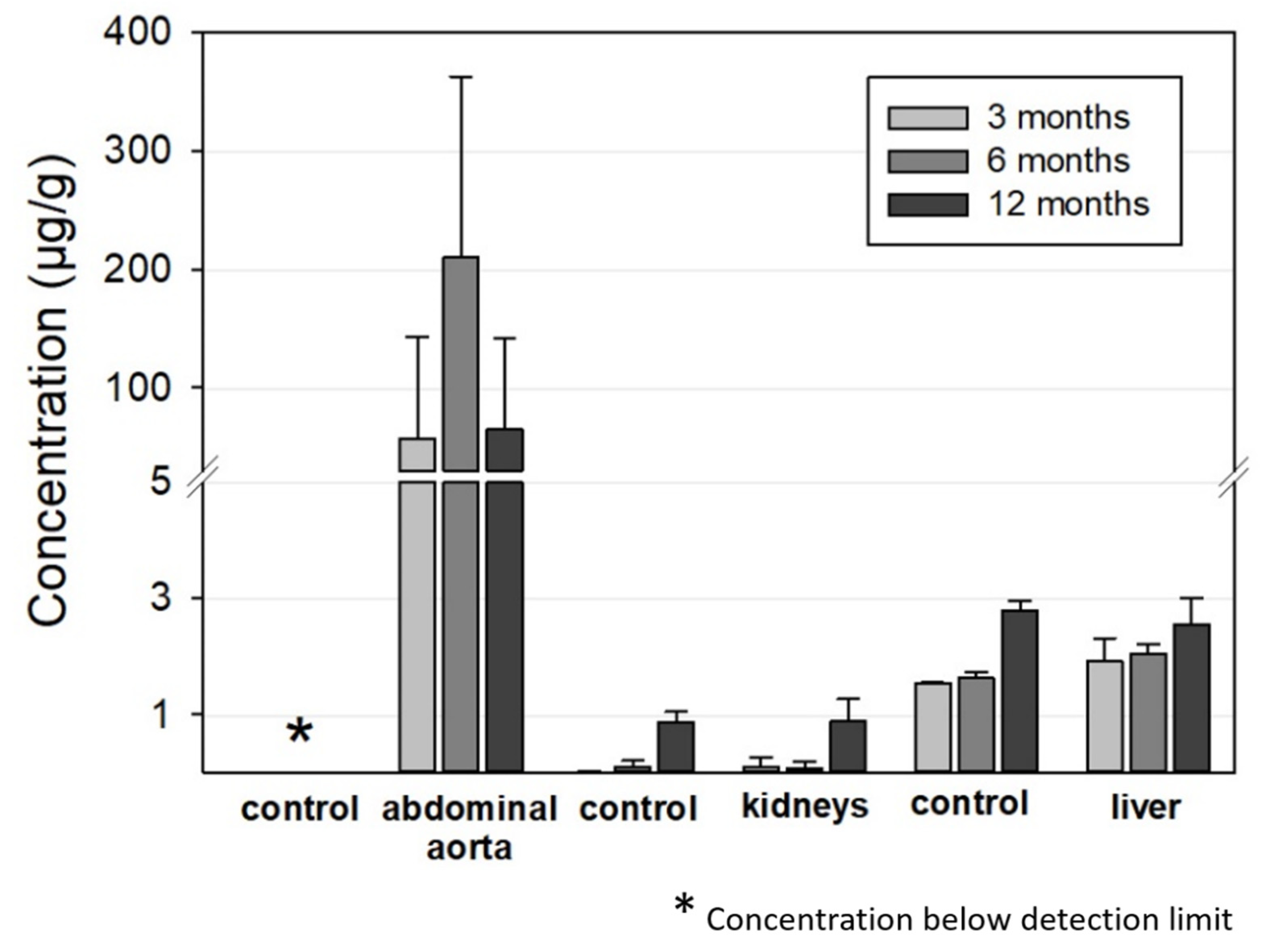 Materials 14 07776 g008