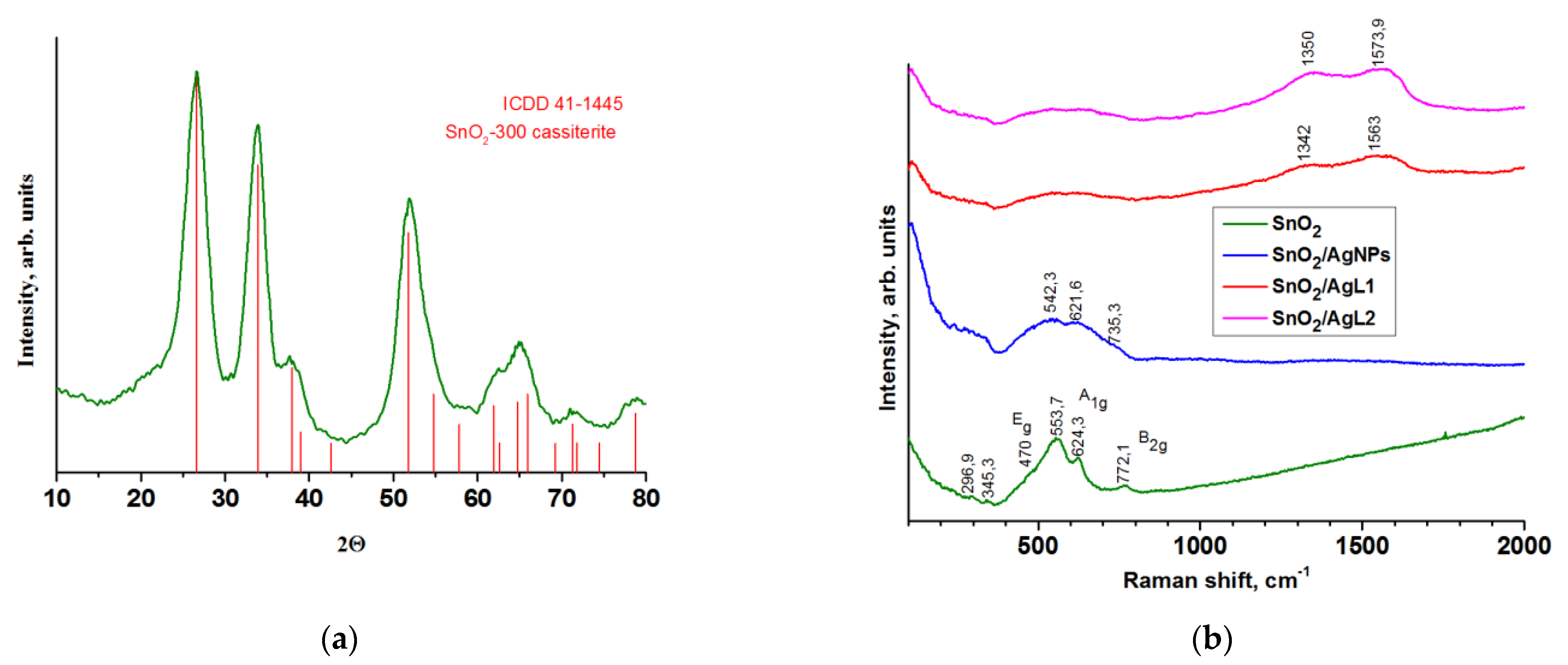 Materials 14 07778 g002