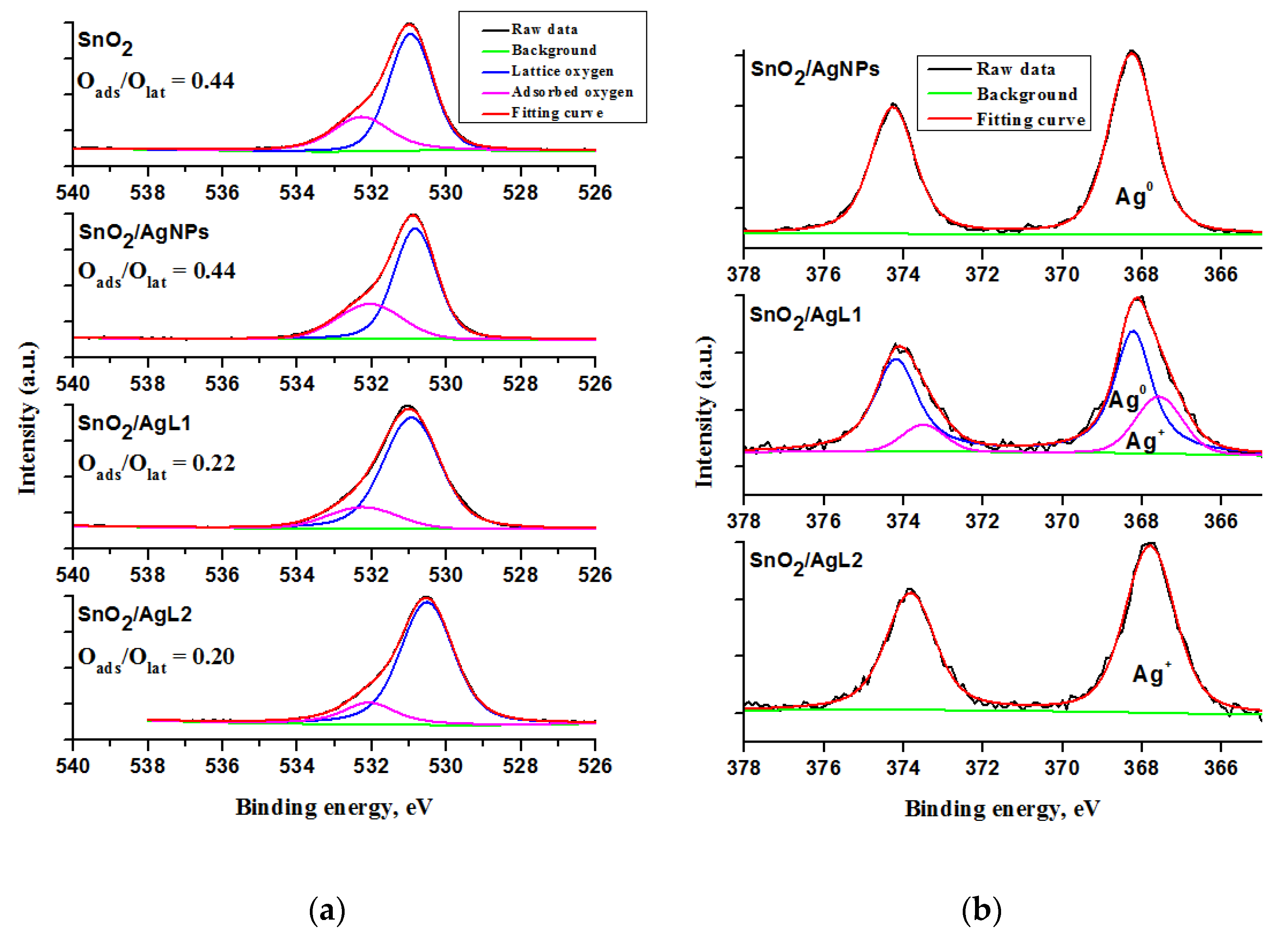 Materials 14 07778 g004