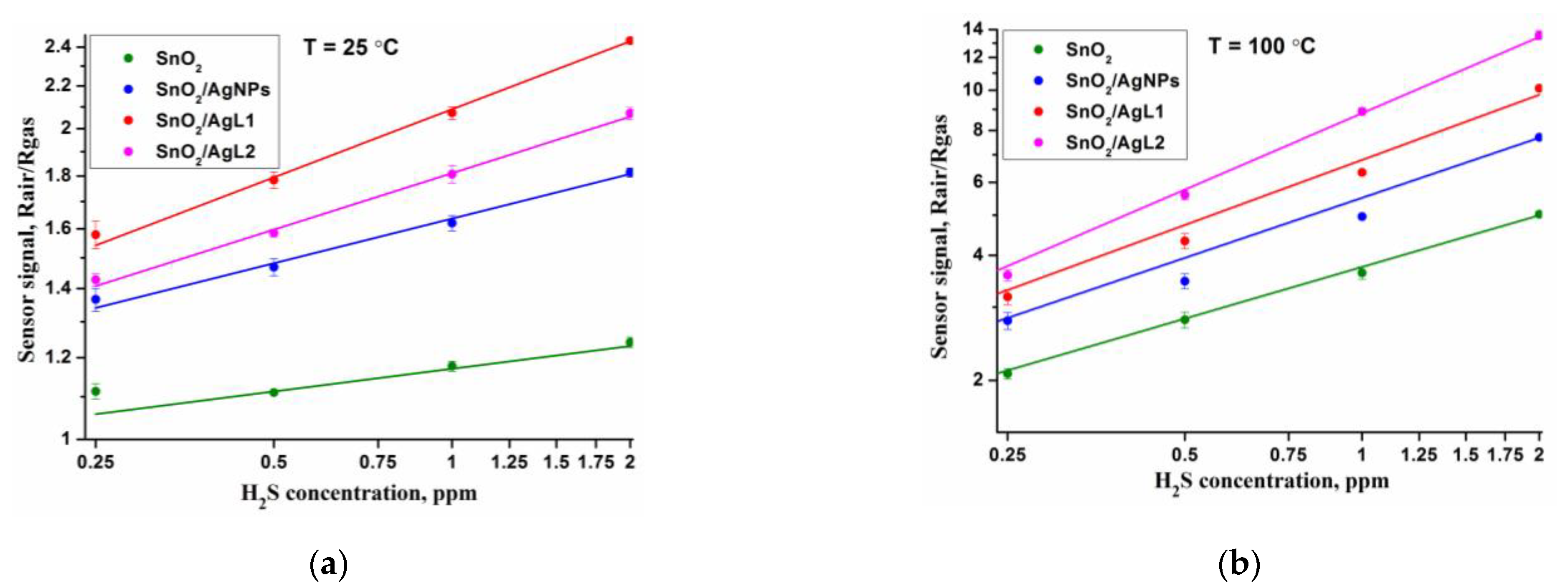 Materials 14 07778 g007