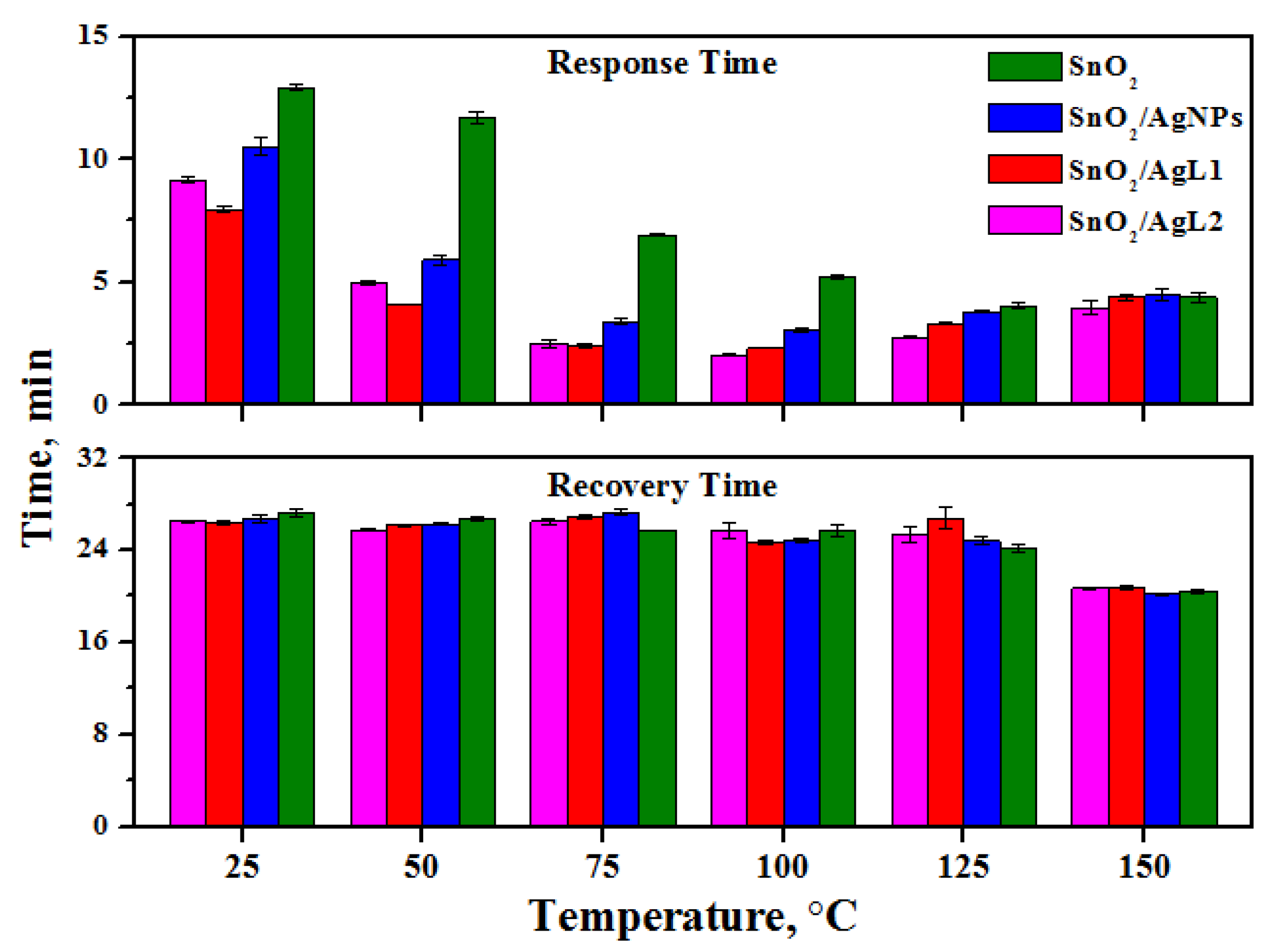 Materials 14 07778 g008