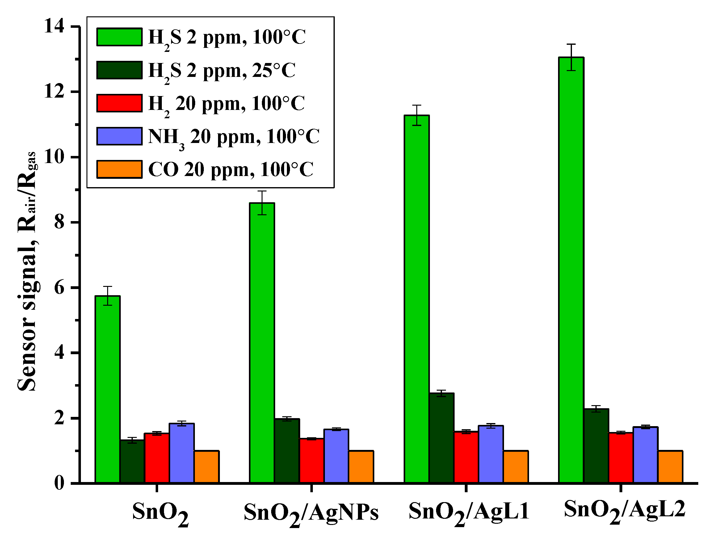 Materials 14 07778 g009